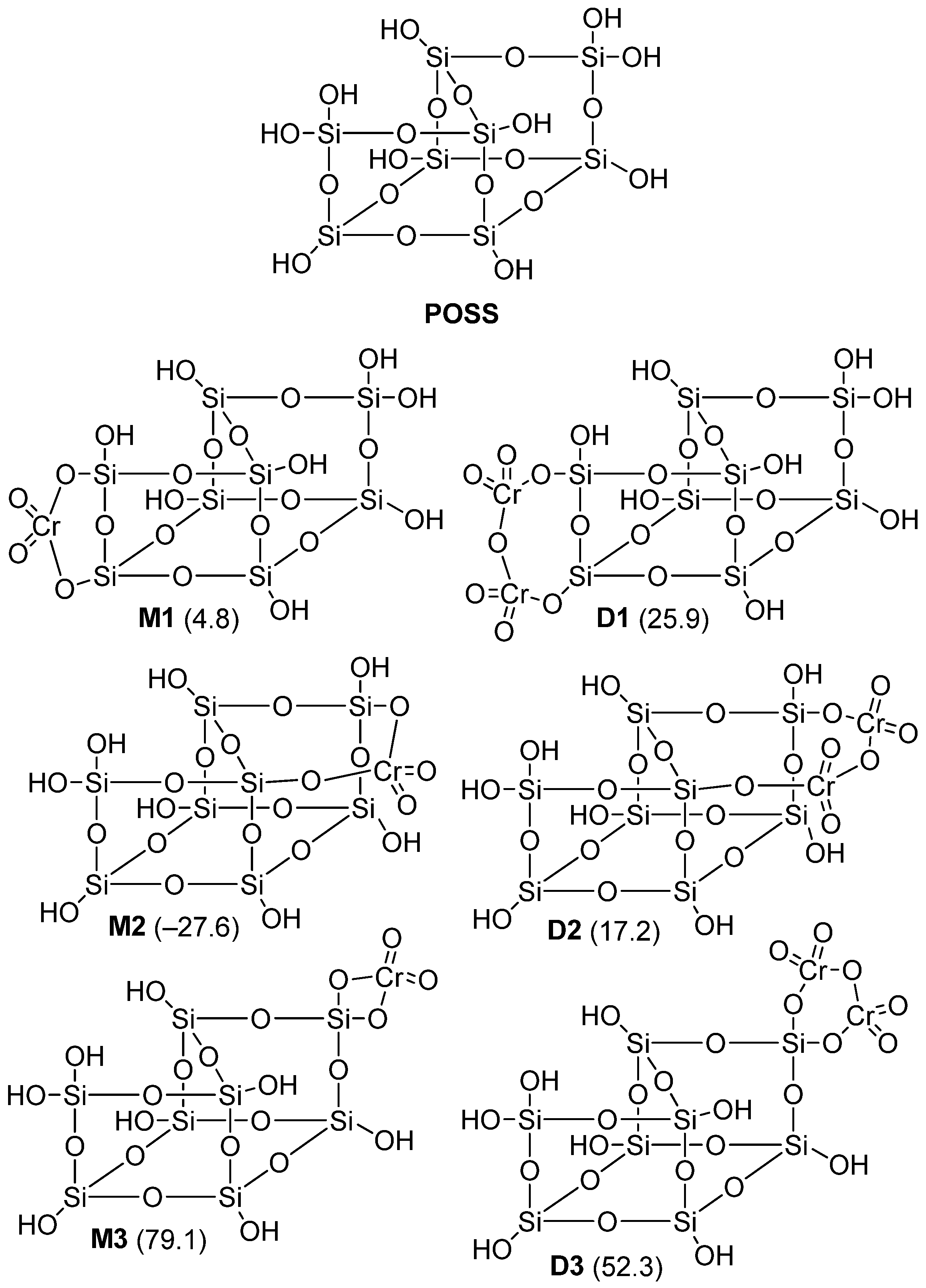 Polymers 16 00681 sch002