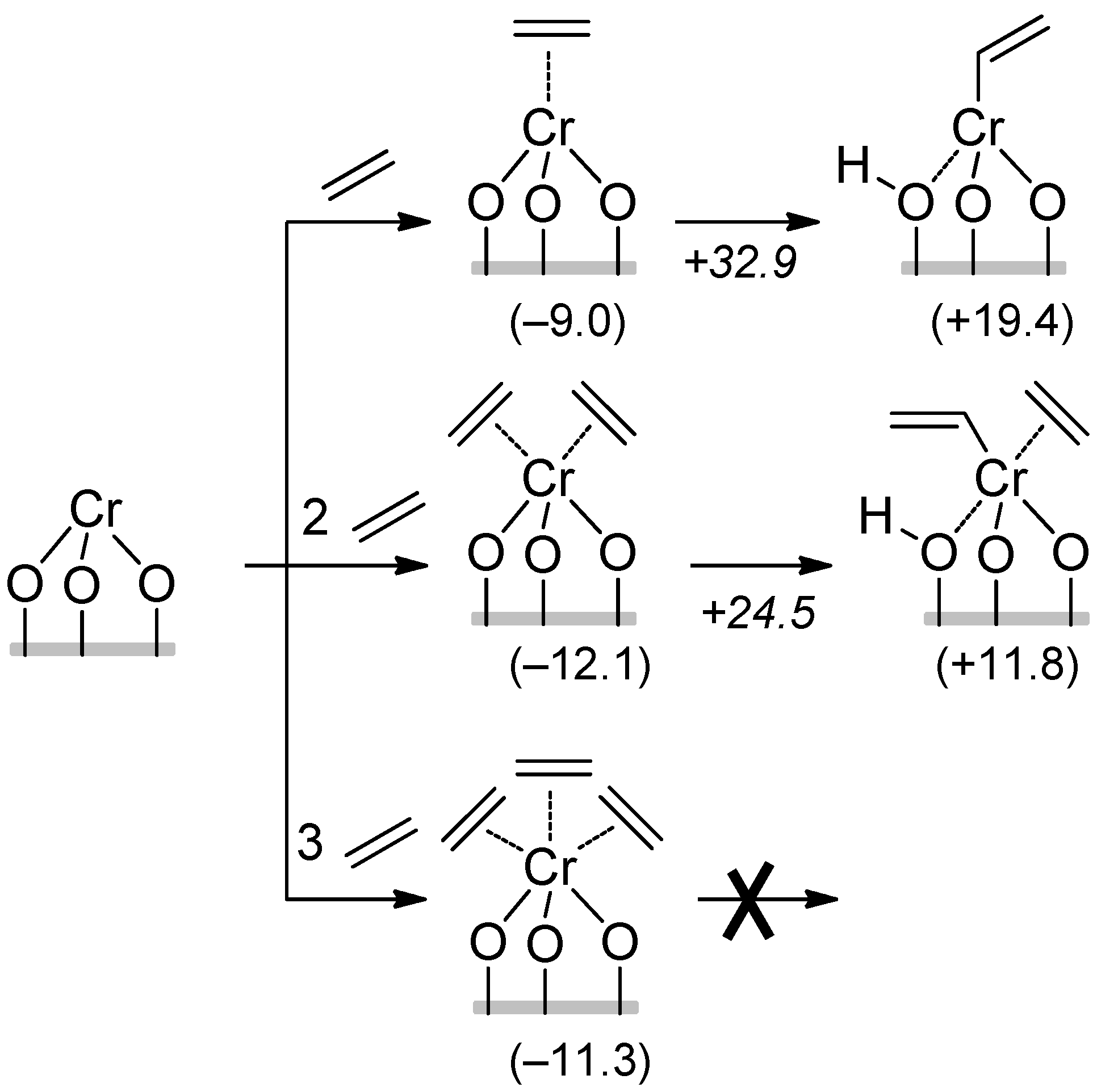 Polymers 16 00681 sch013