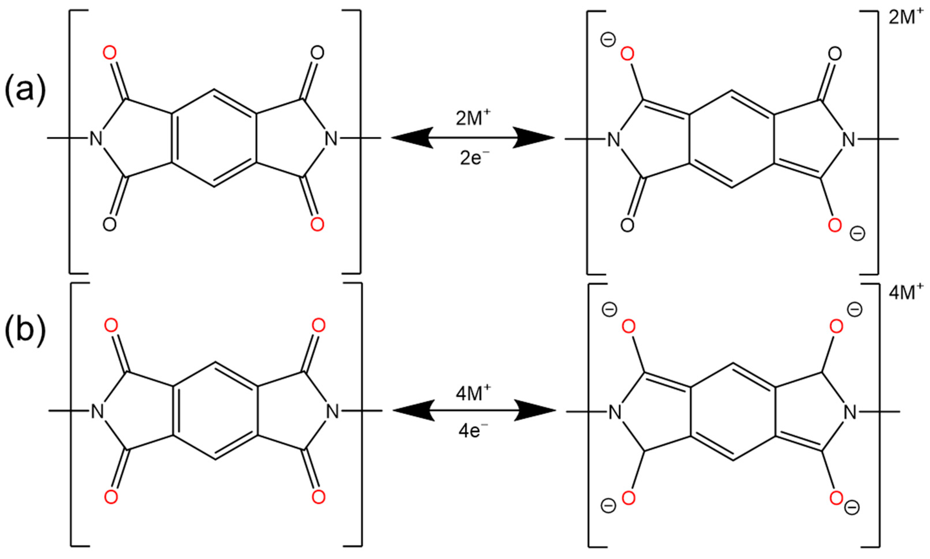 Polymers 16 00687 g004