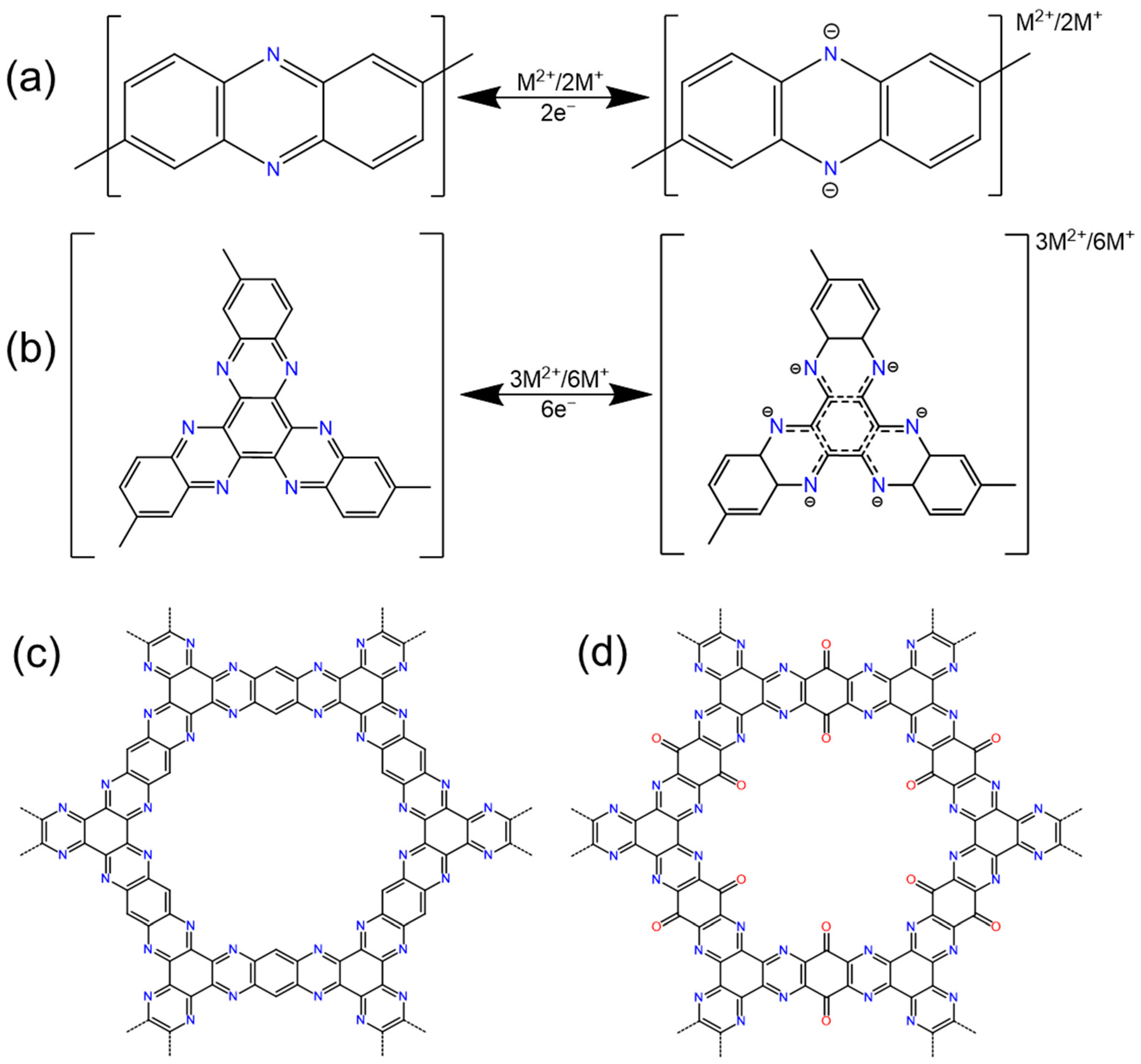 Polymers 16 00687 g006