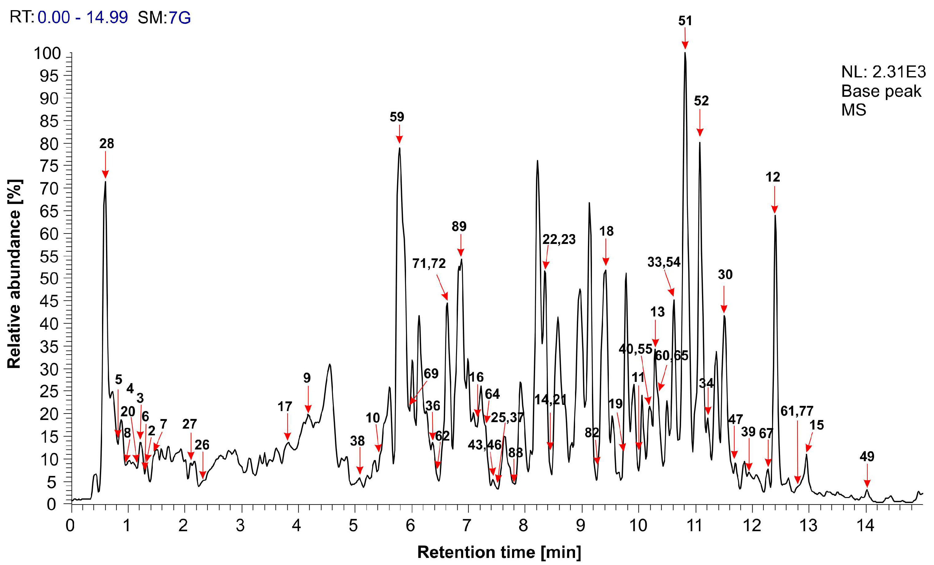 Polymers 16 00688 g001