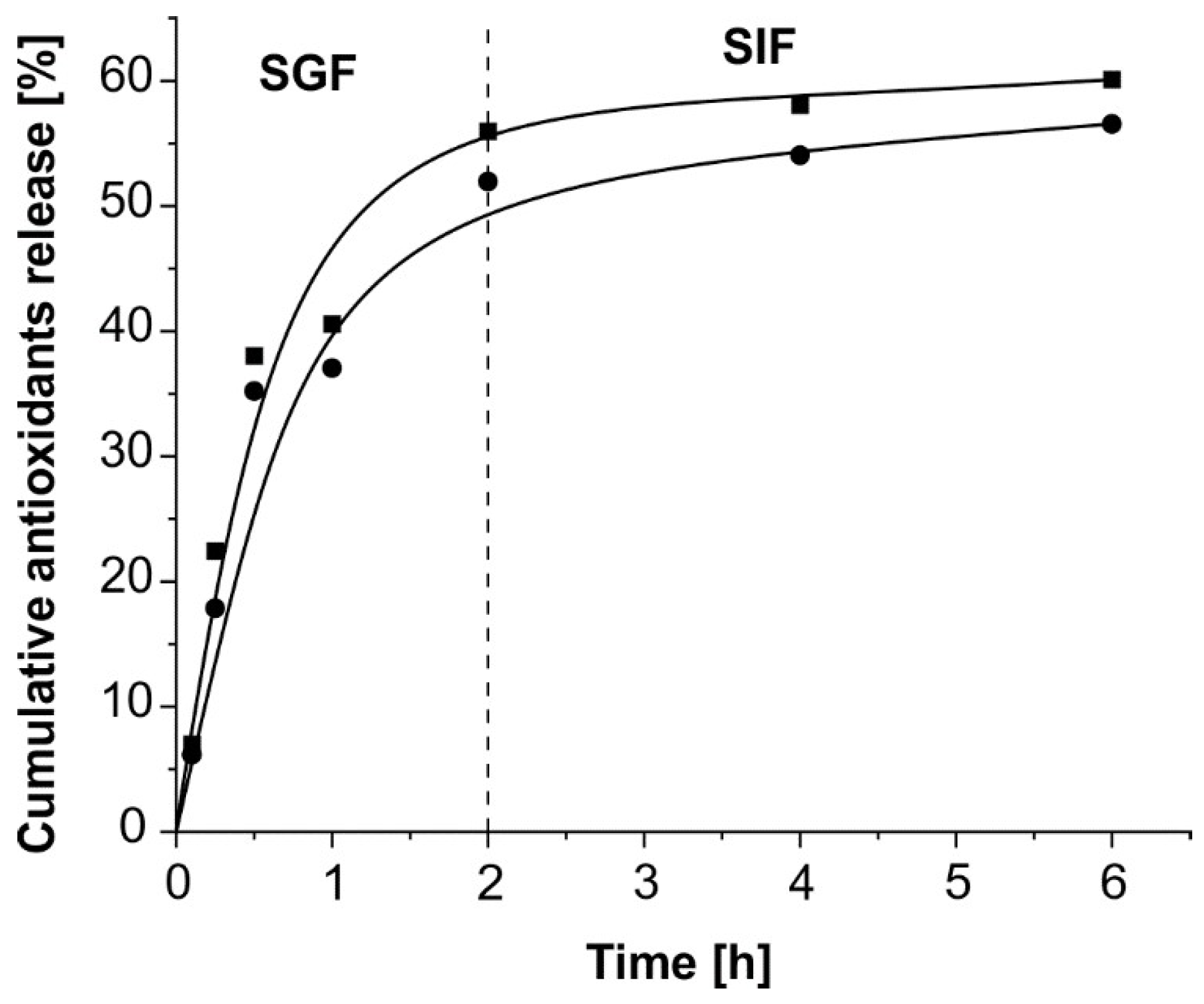 Polymers 16 00688 g004