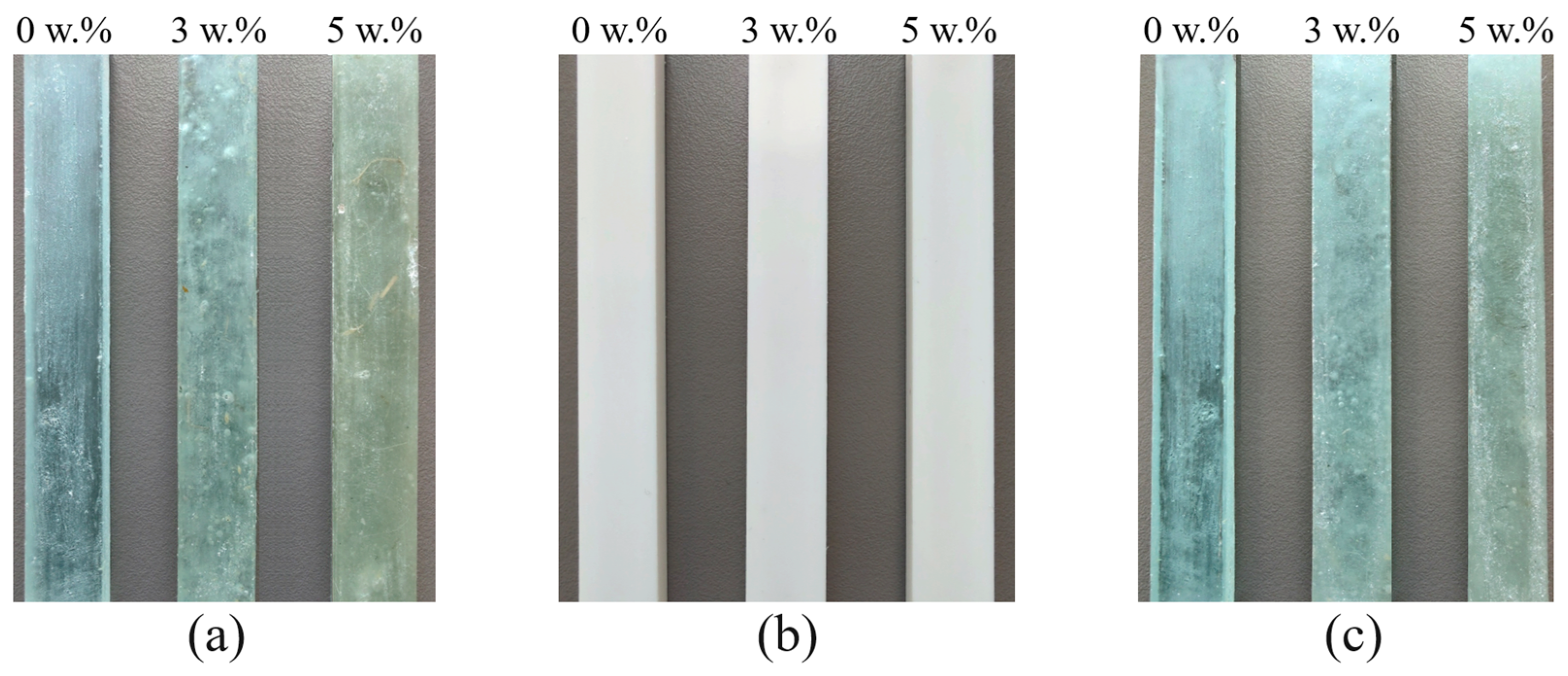 Polymers 16 00690 g002