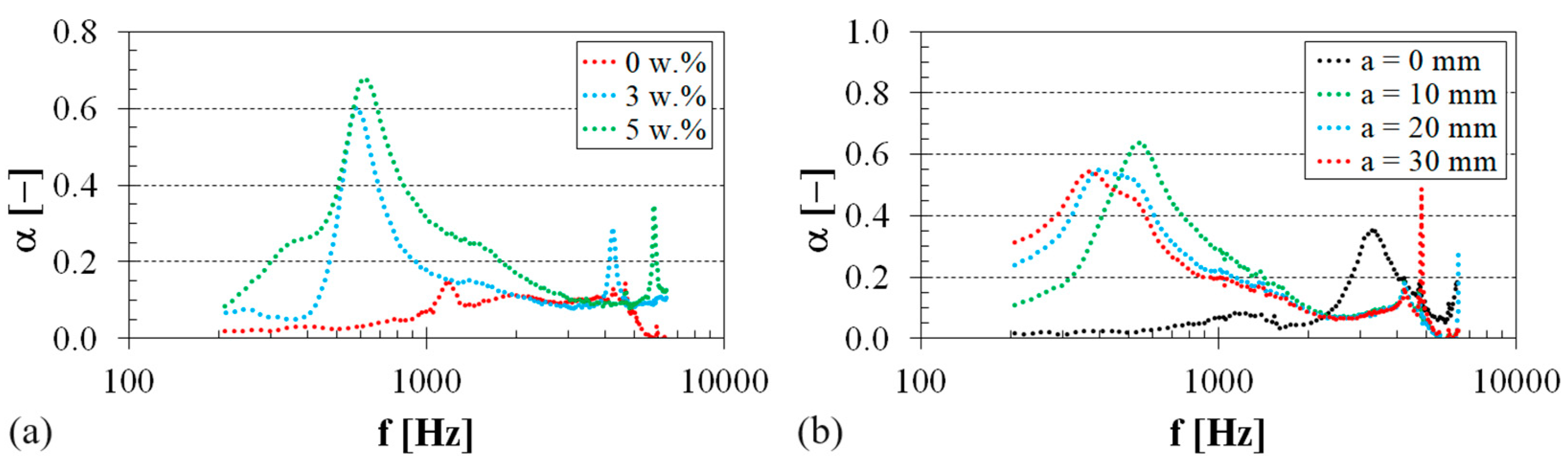 Polymers 16 00690 g008