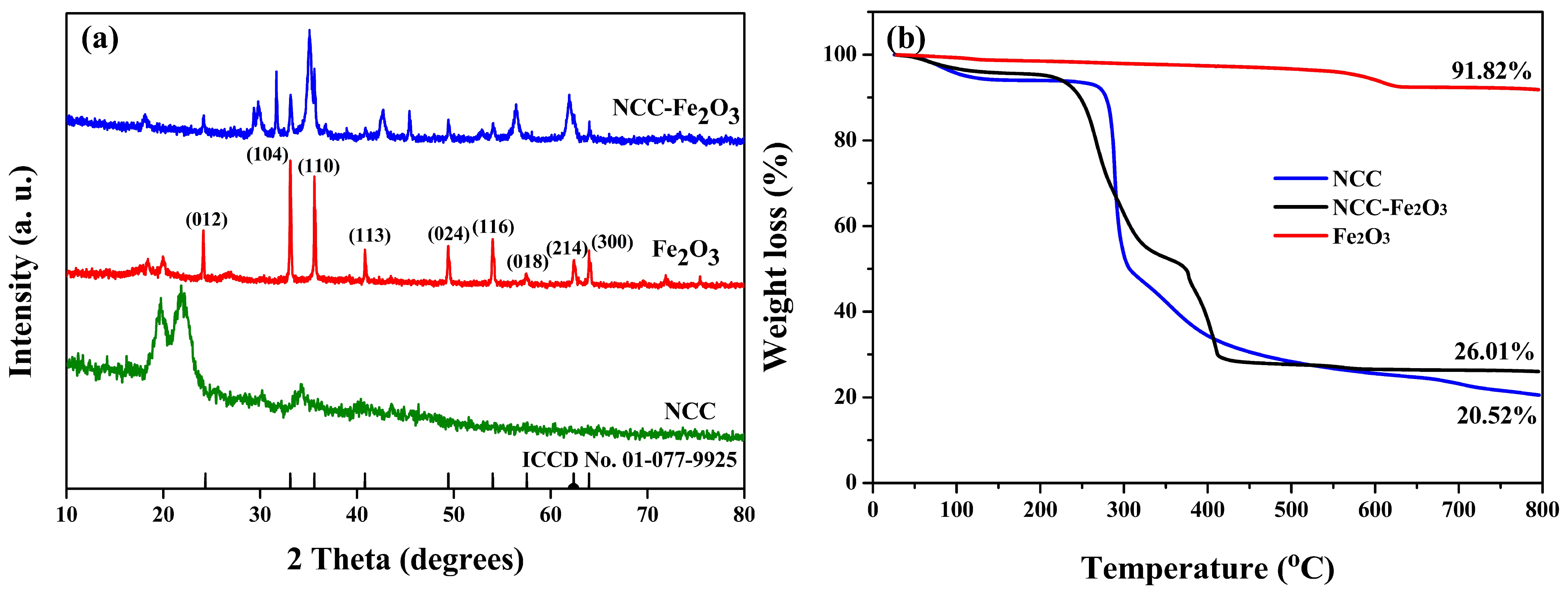 Polymers 16 00691 g001