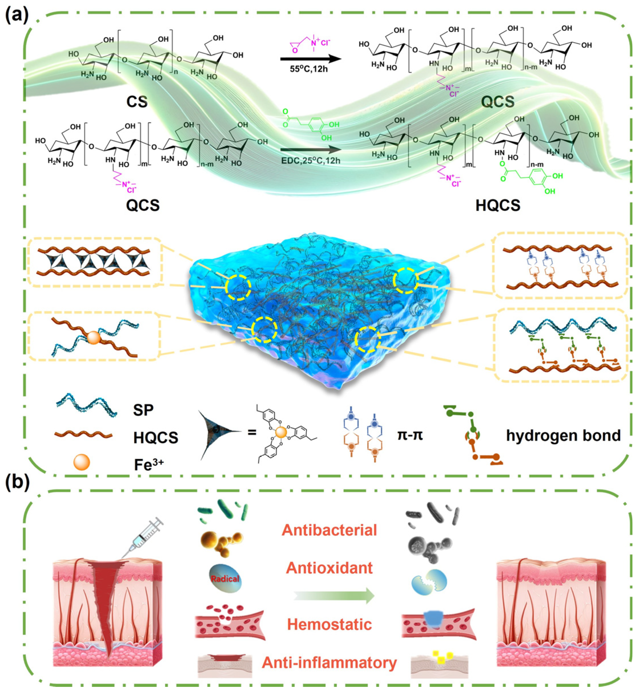 Polymers 16 00692 g001