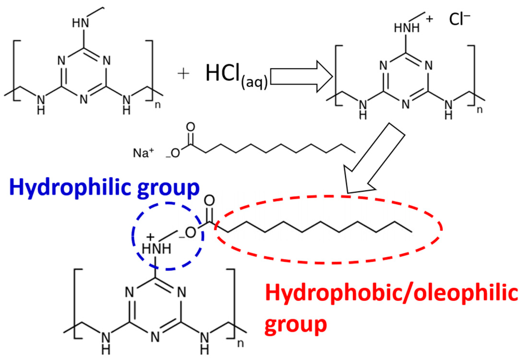 Polymers 16 00693 g001