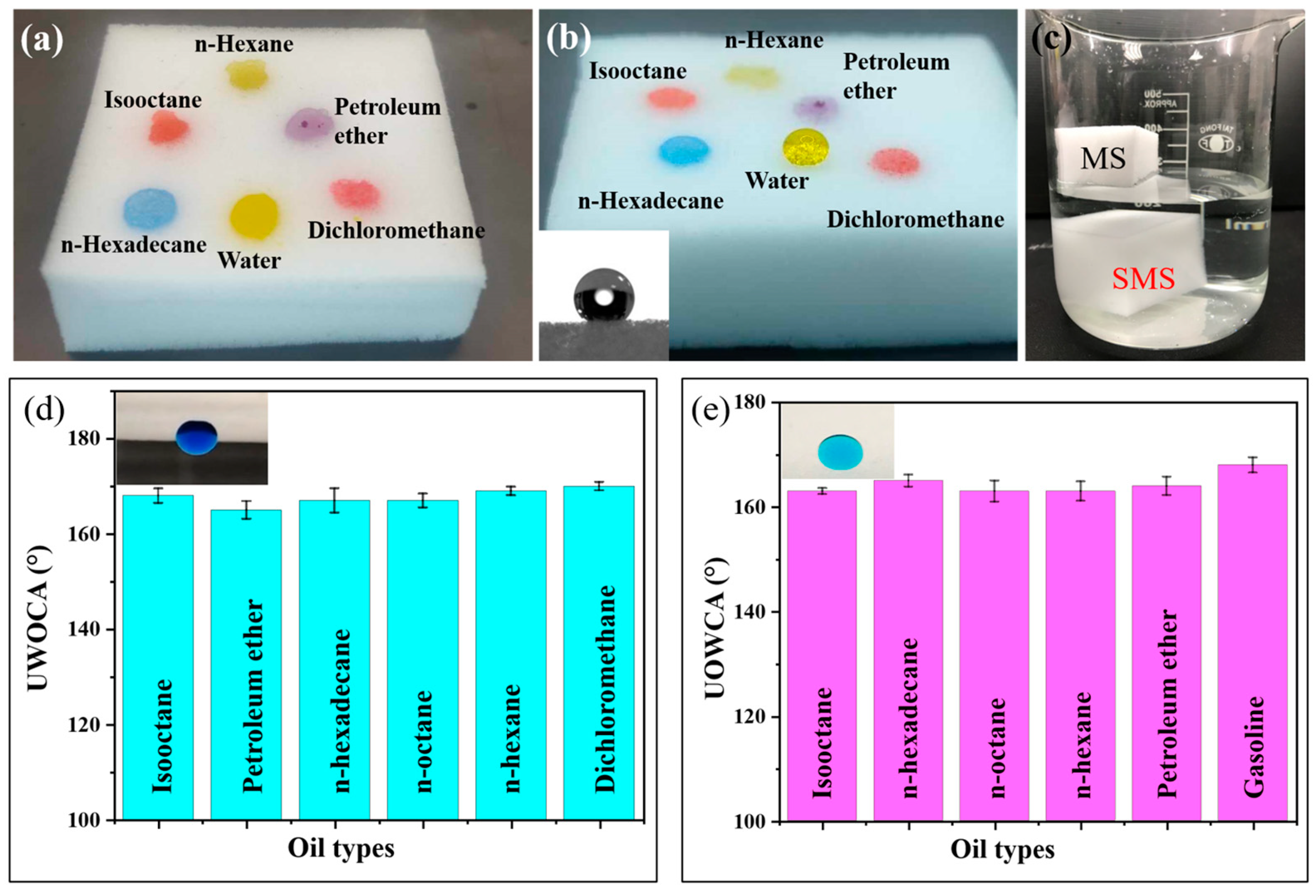 Polymers 16 00693 g004