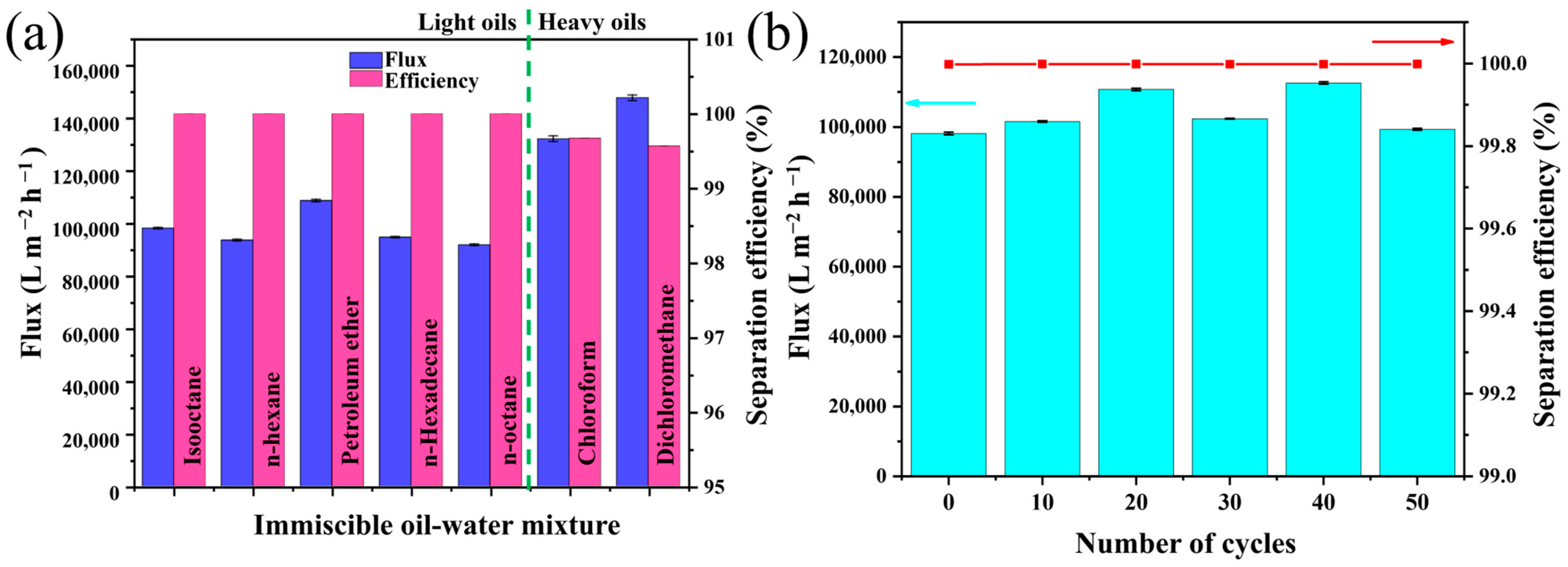 Polymers 16 00693 g007