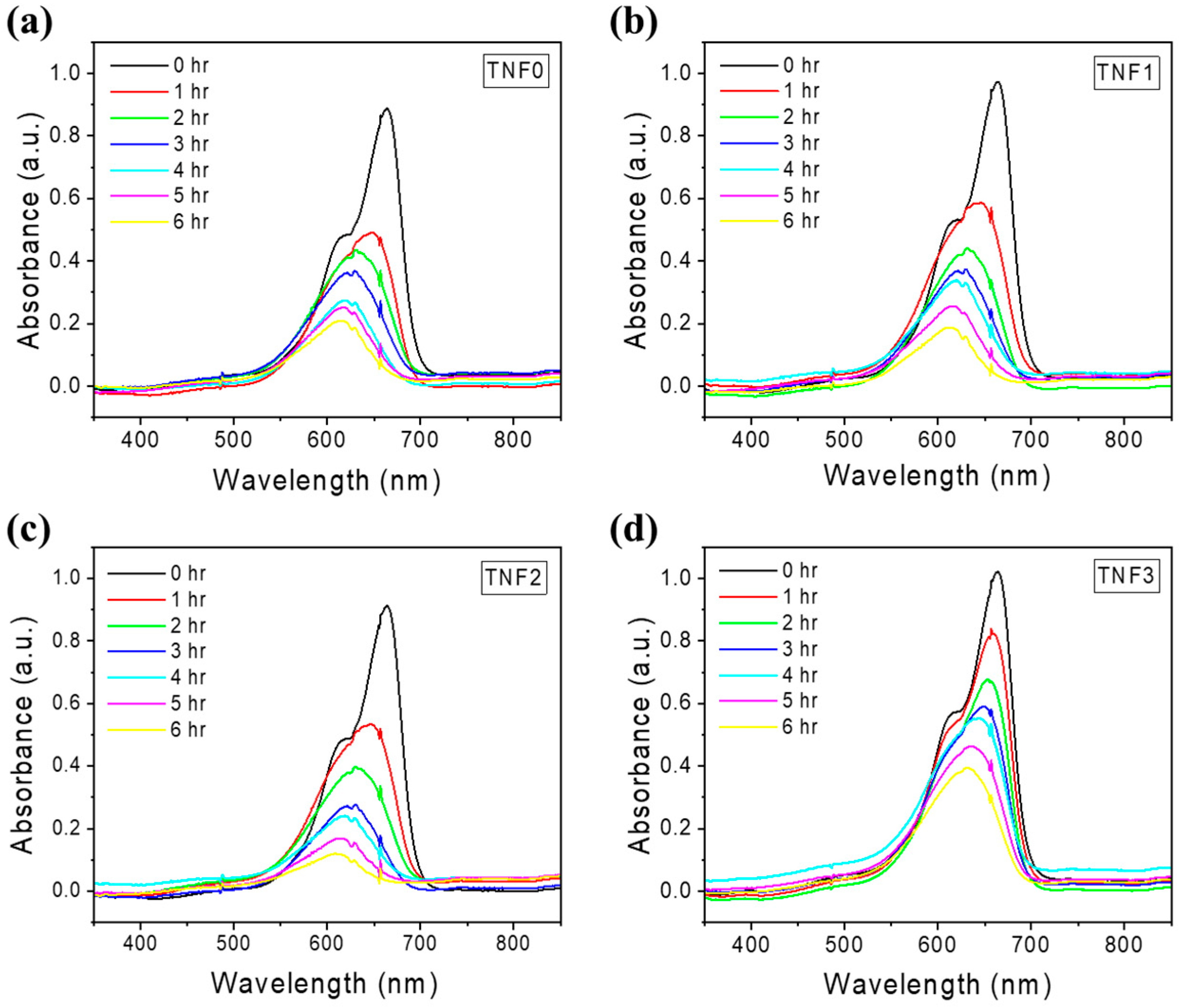 Polymers 16 00694 g005 Polymers 16 00694 g005