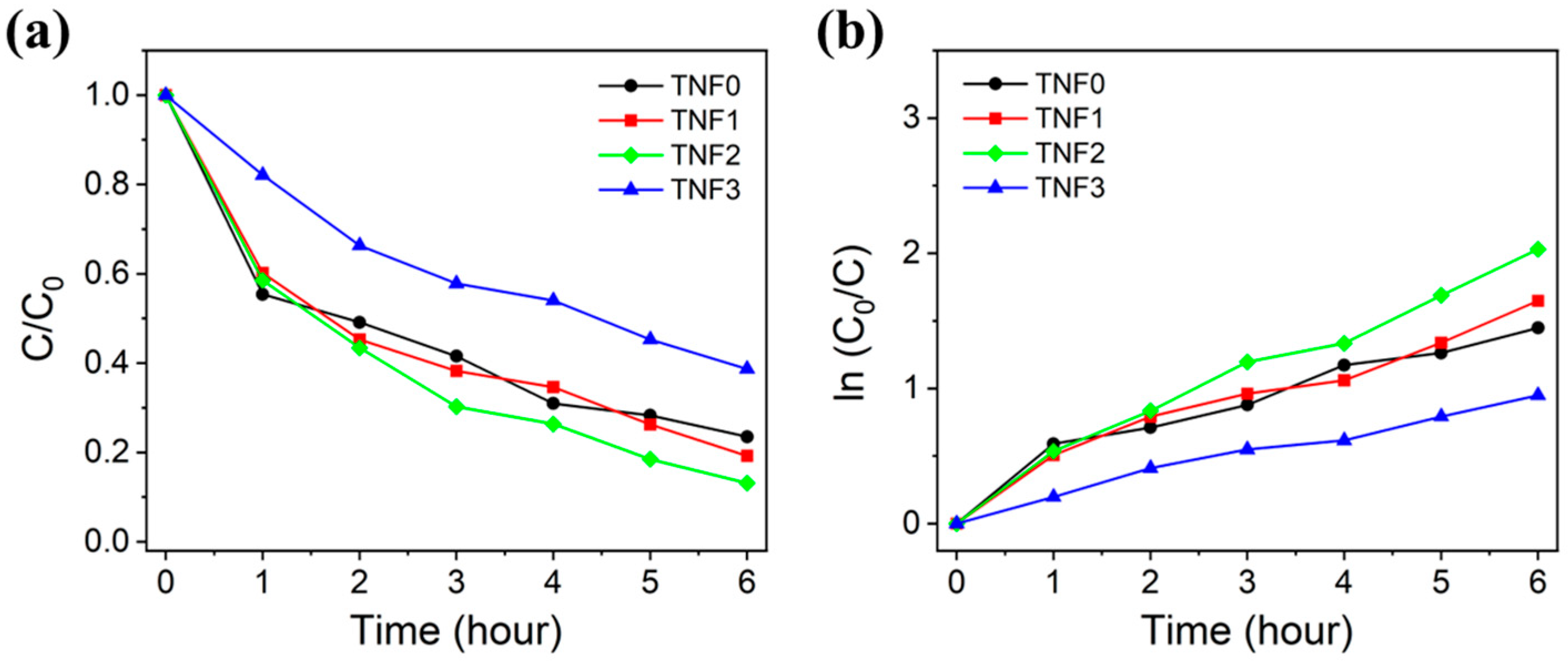 Polymers 16 00694 g006 Polymers 16 00694 g006