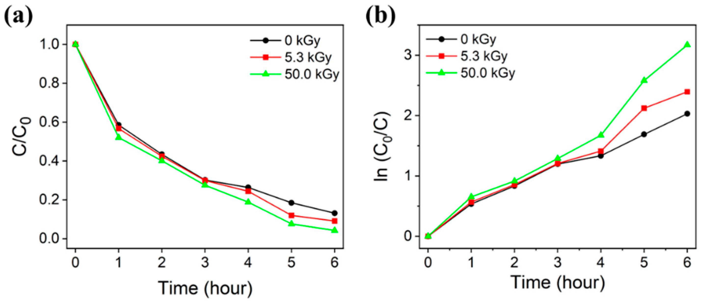 Polymers 16 00694 g009 Polymers 16 00694 g009