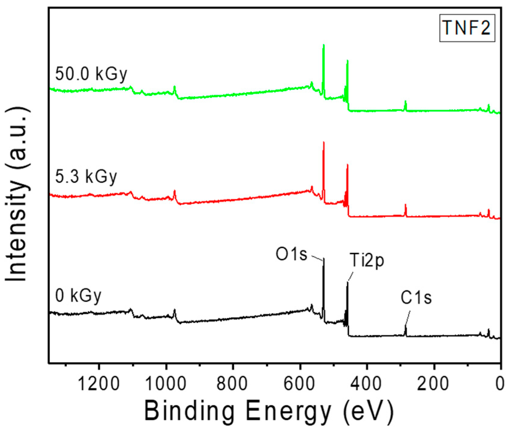 Polymers 16 00694 g011 Polymers 16 00694 g011