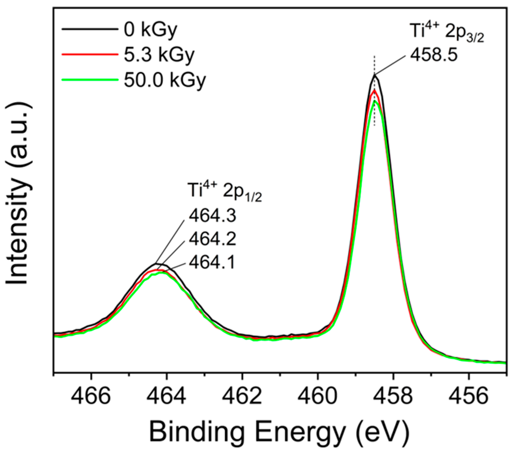 Polymers 16 00694 g012 Polymers 16 00694 g012