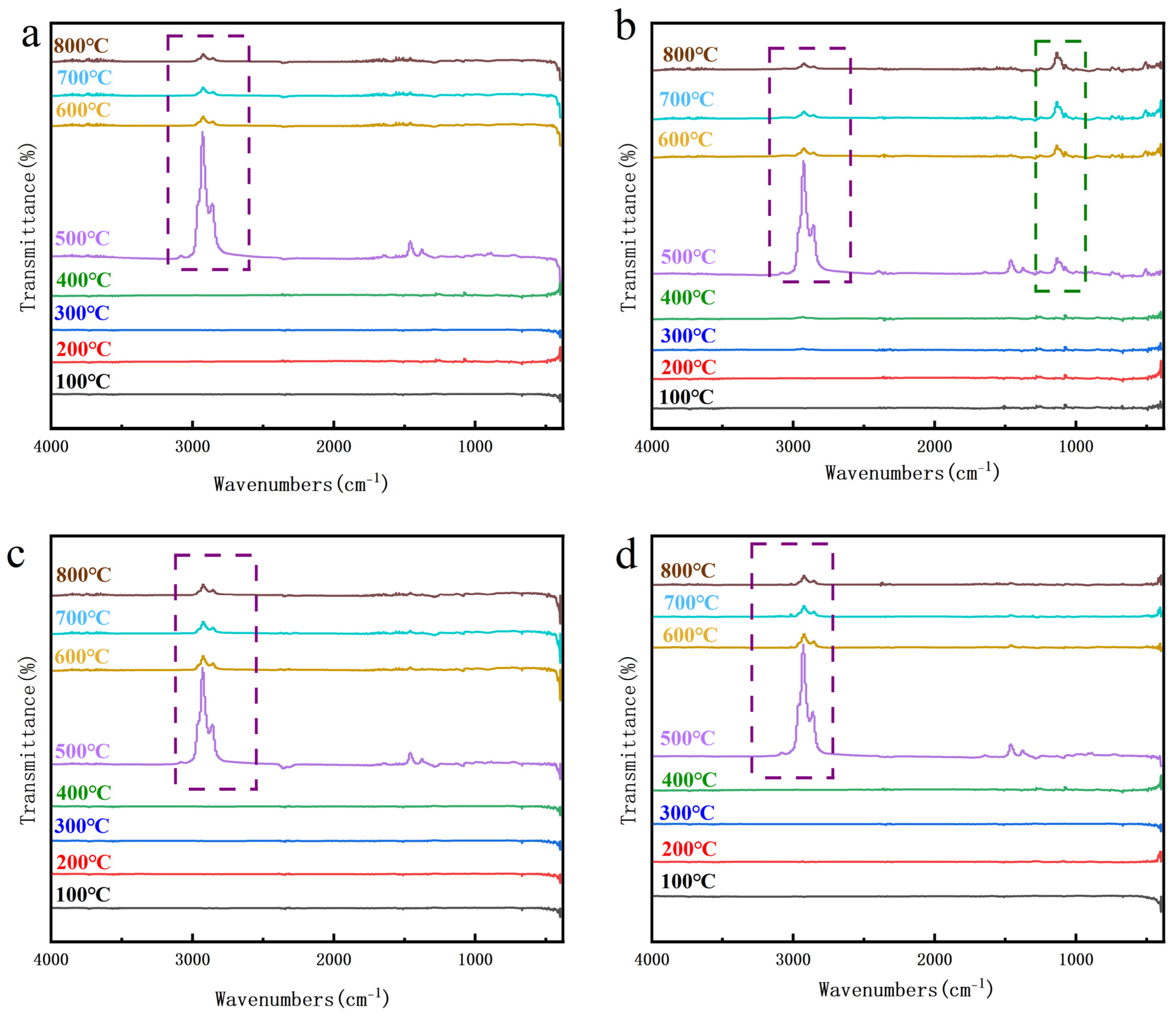 Polymers 16 00695 g005