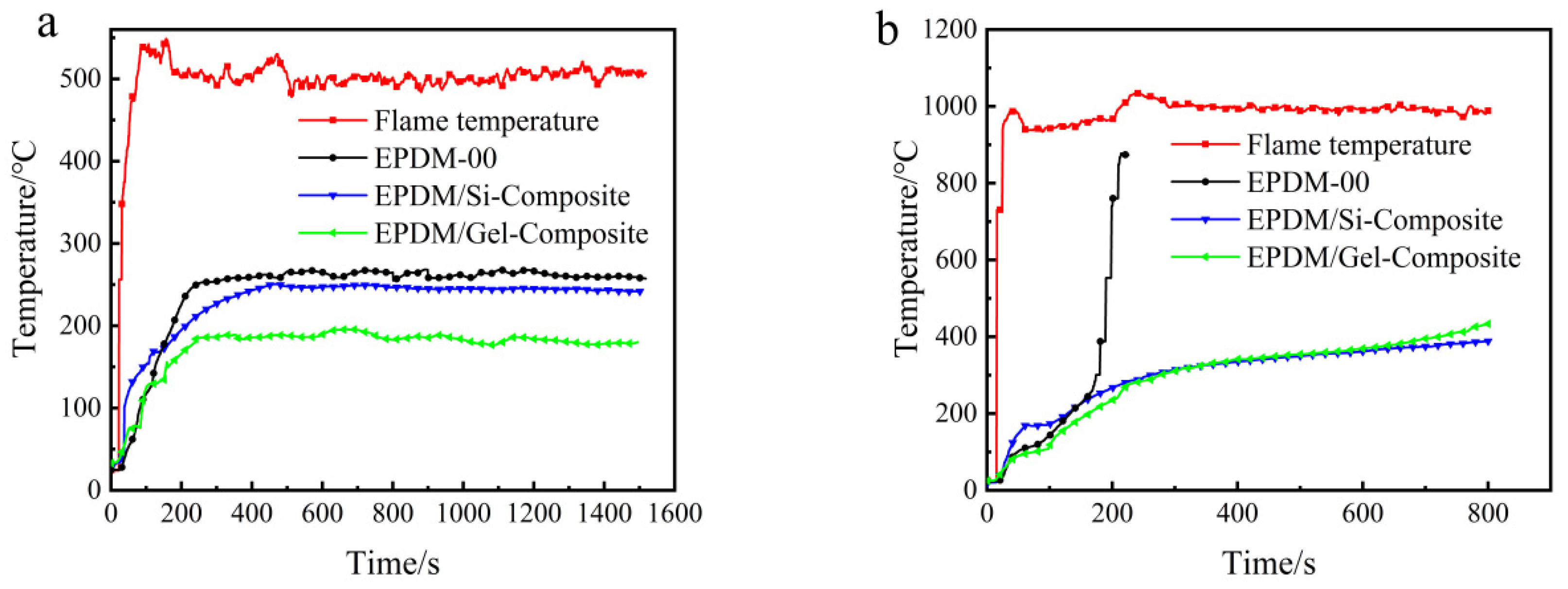 Polymers 16 00695 g009