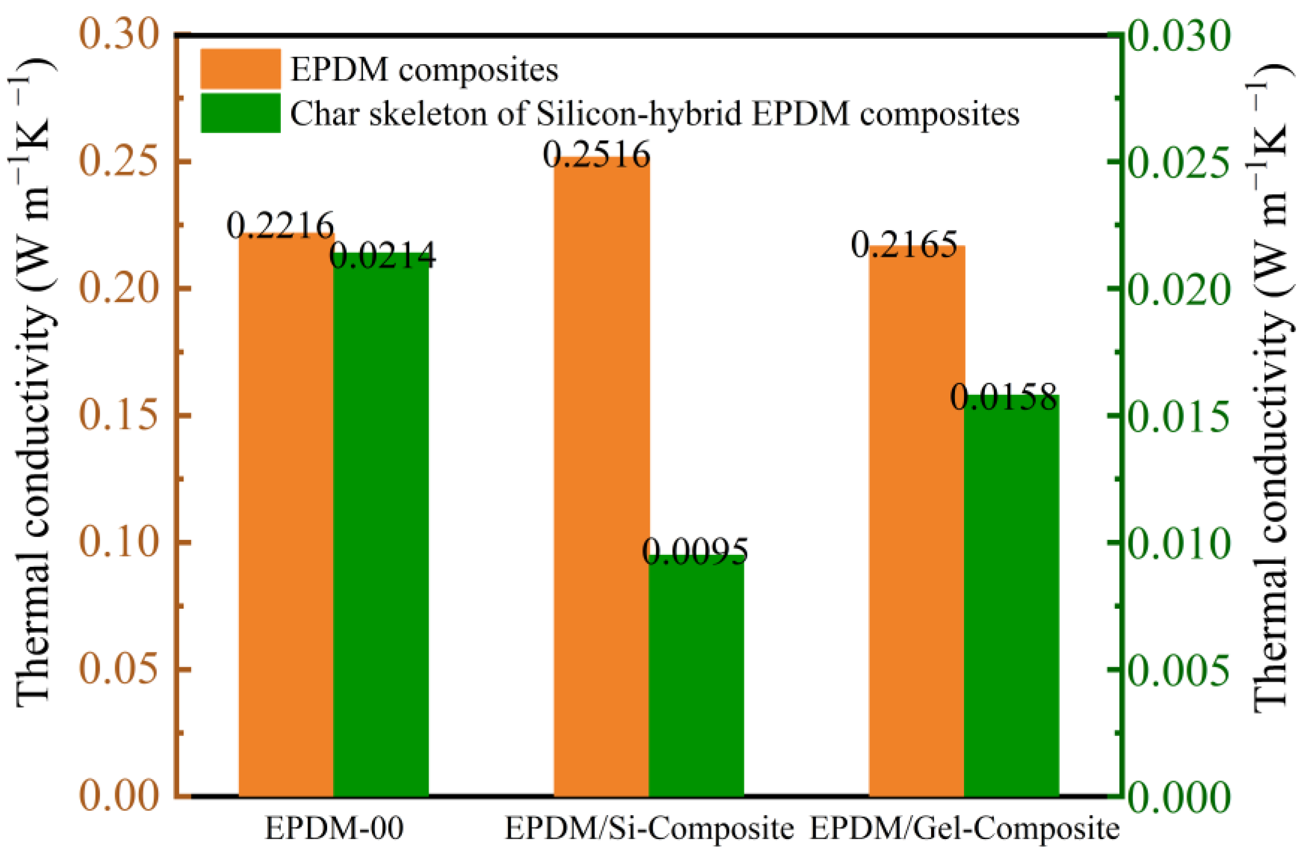 Polymers 16 00695 g010