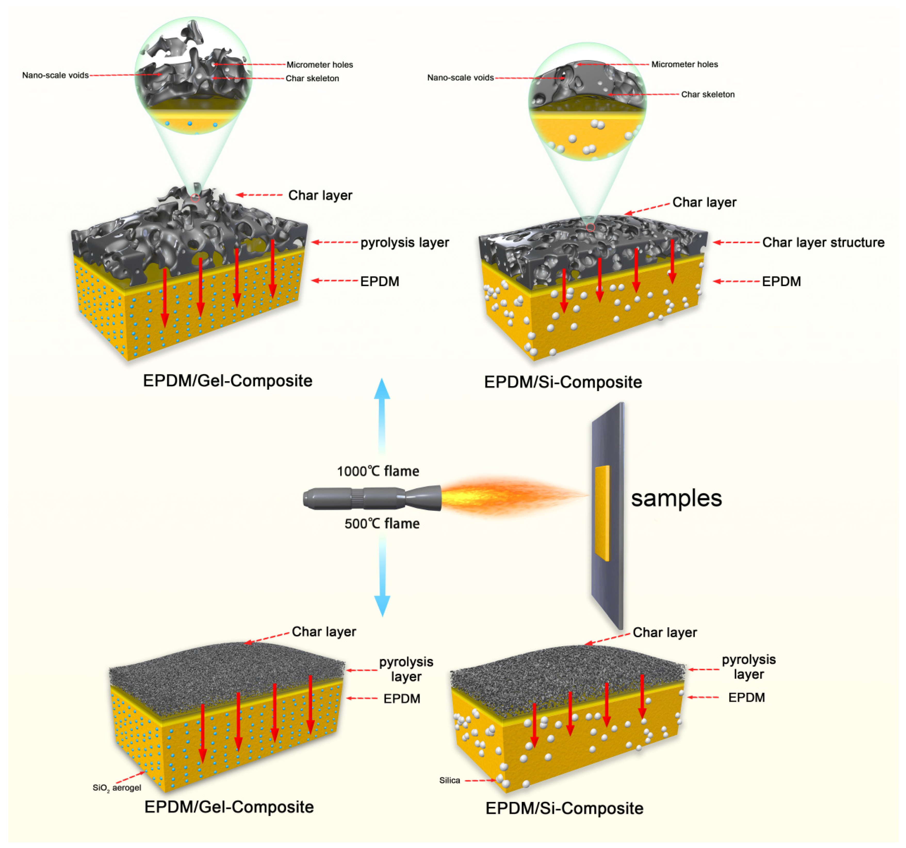 Polymers 16 00695 g013