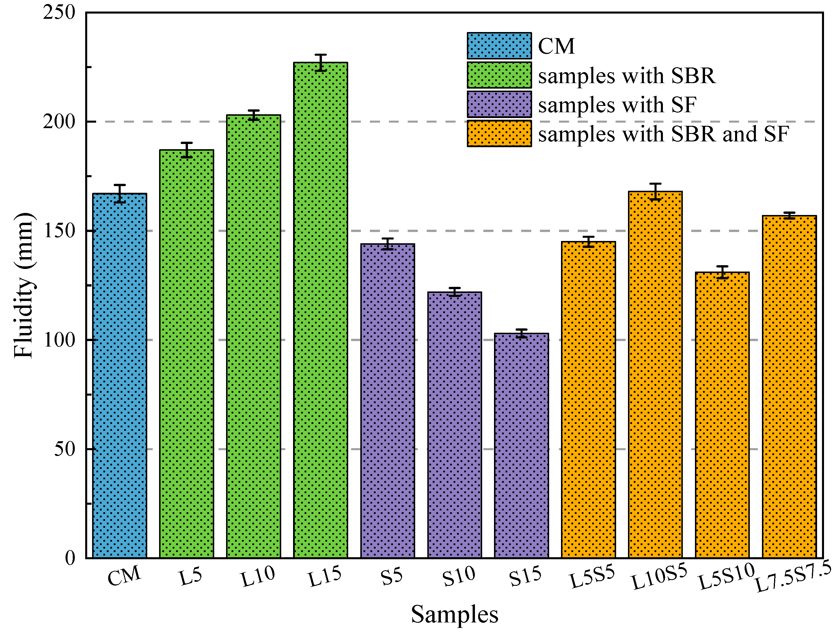 Polymers 16 00697 g001