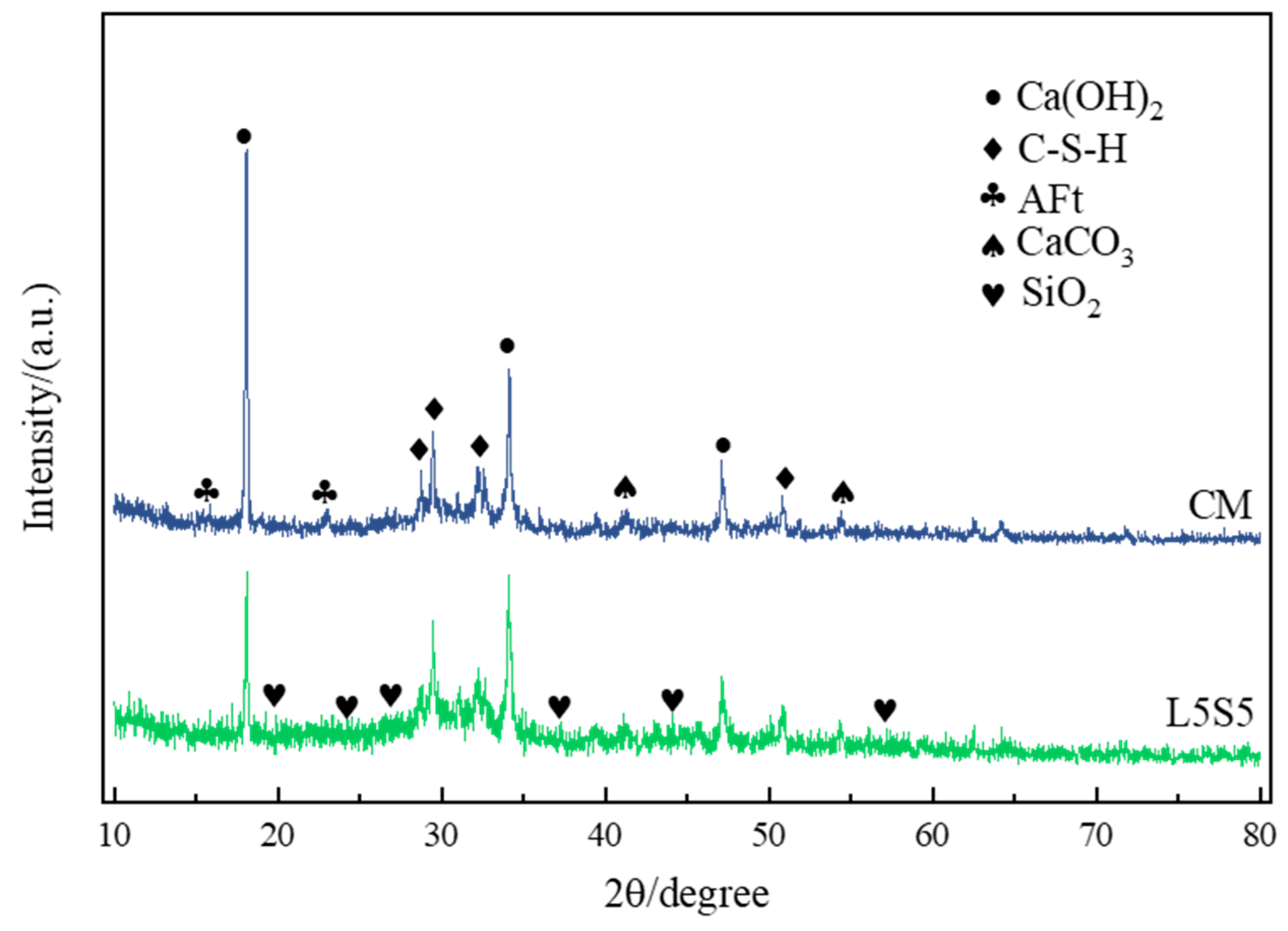 Polymers 16 00697 g008