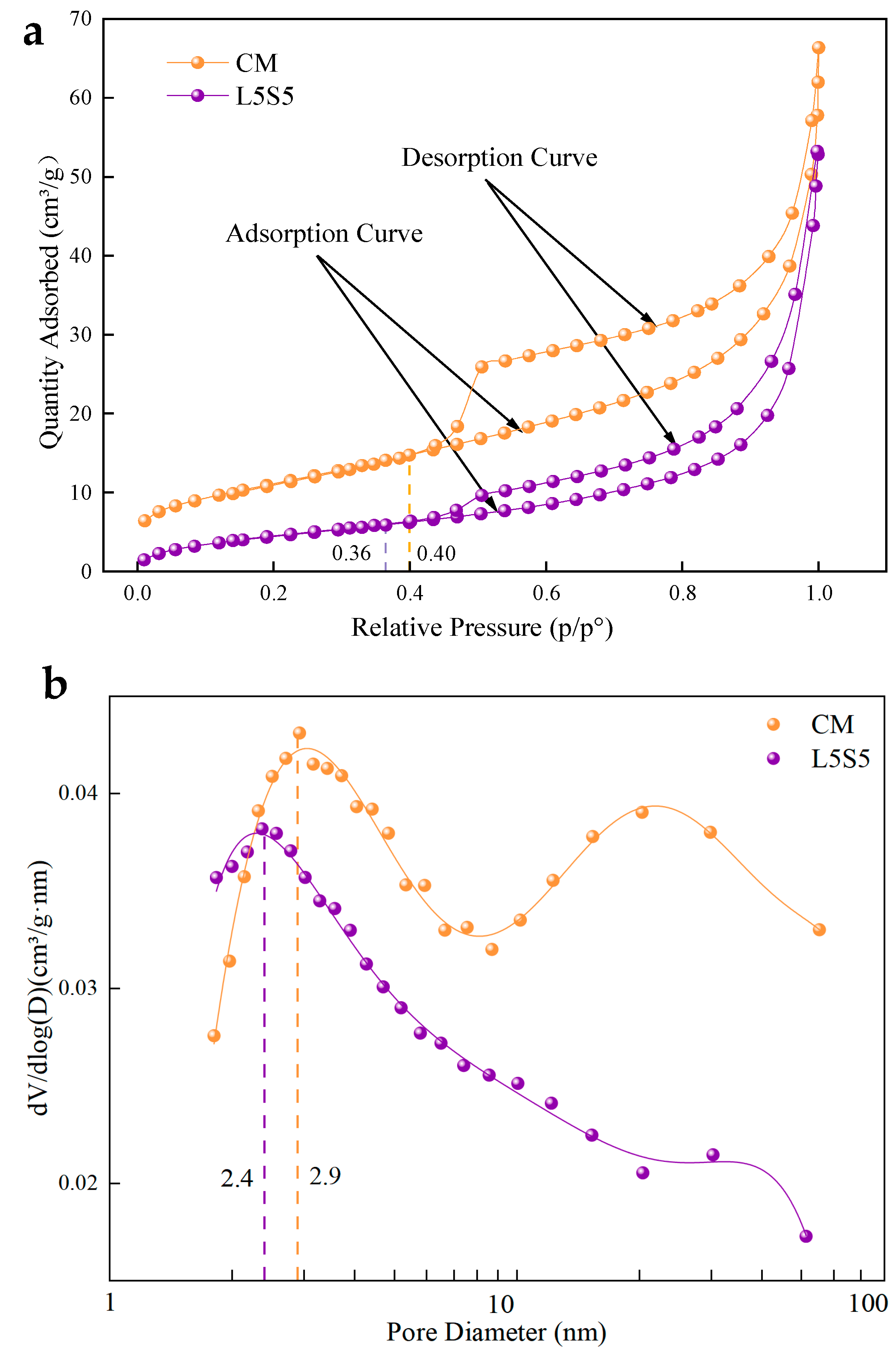 Polymers 16 00697 g009