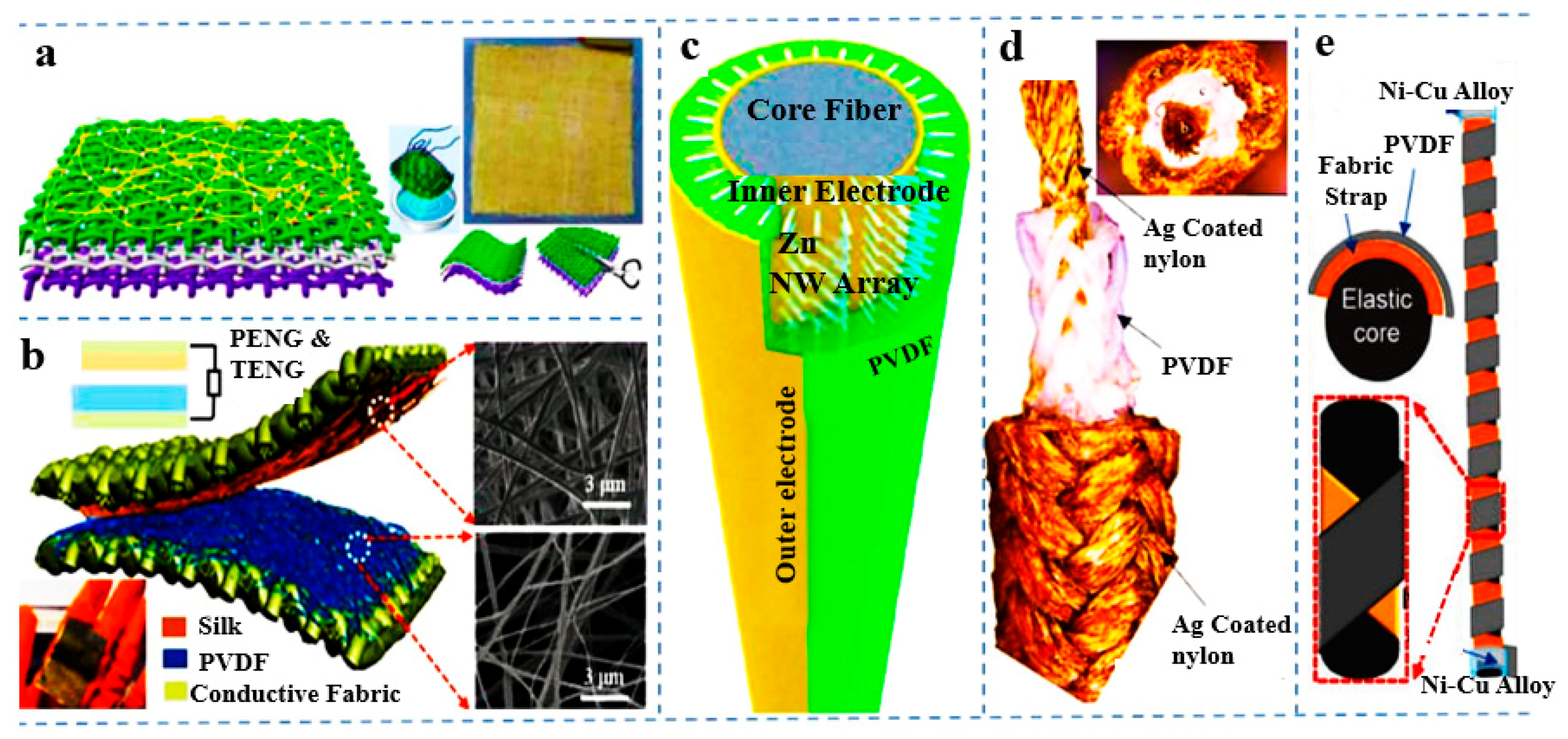 Polymers 16 00699 g005