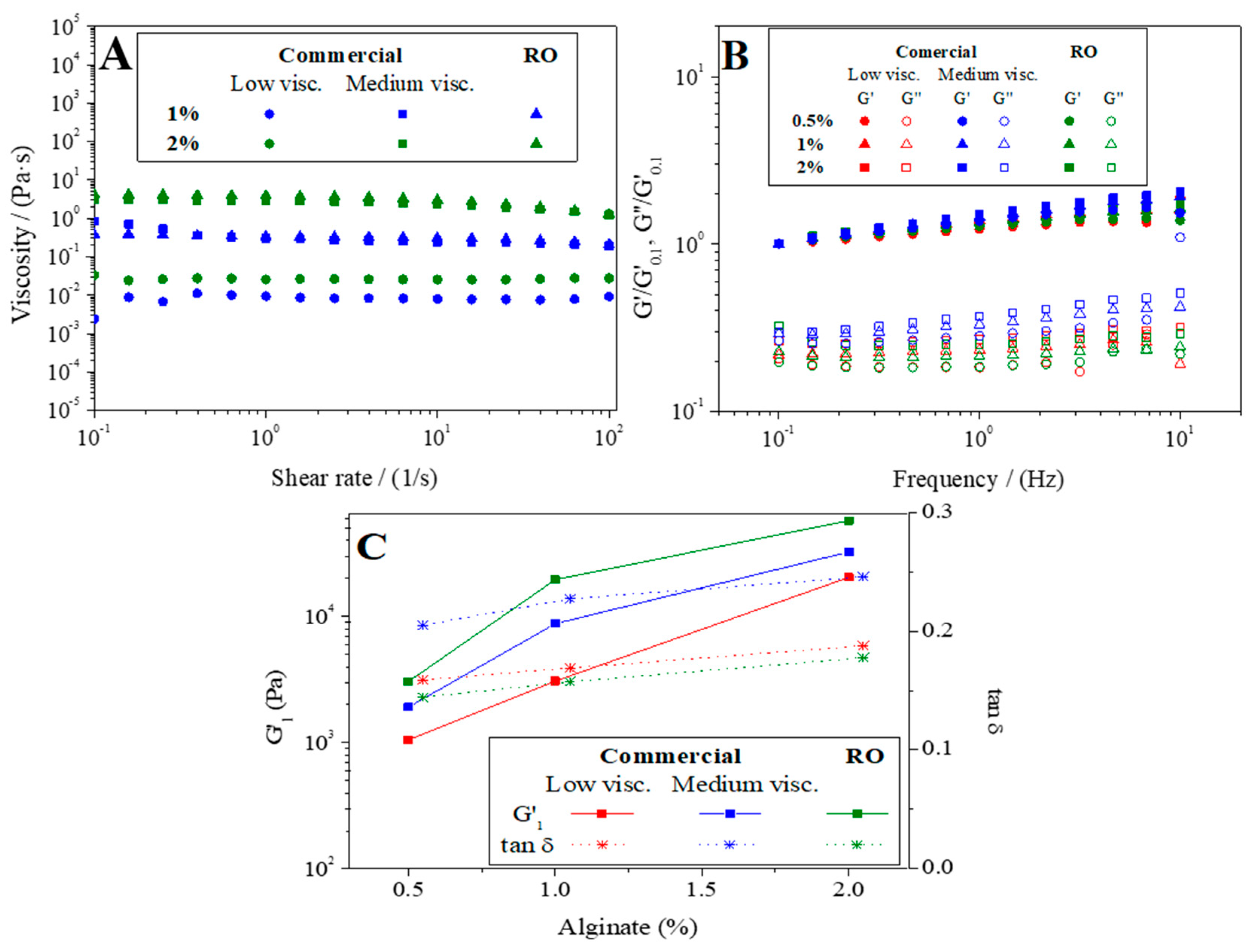 Polymers 16 00702 g004