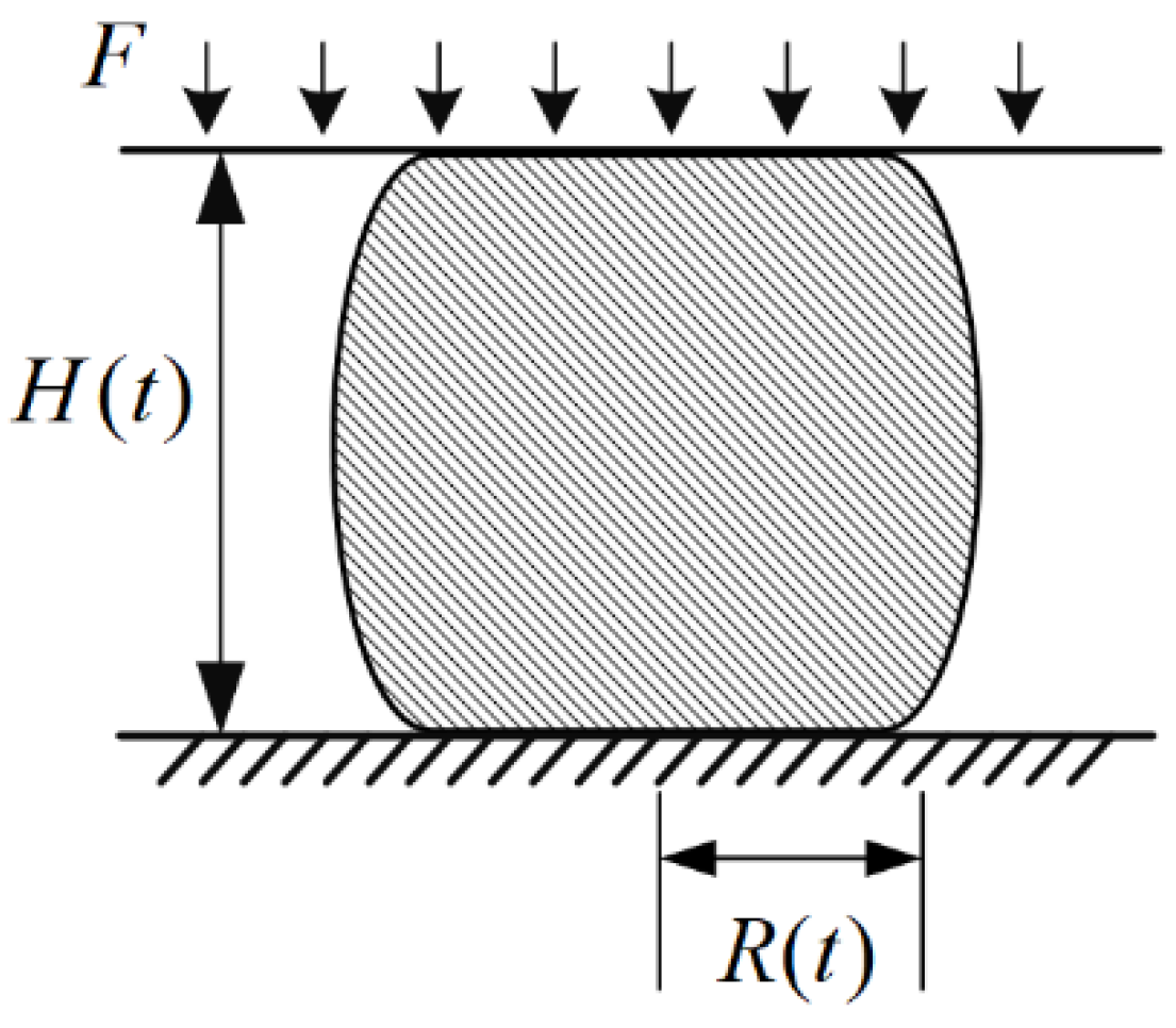 Polymers 16 00704 g005