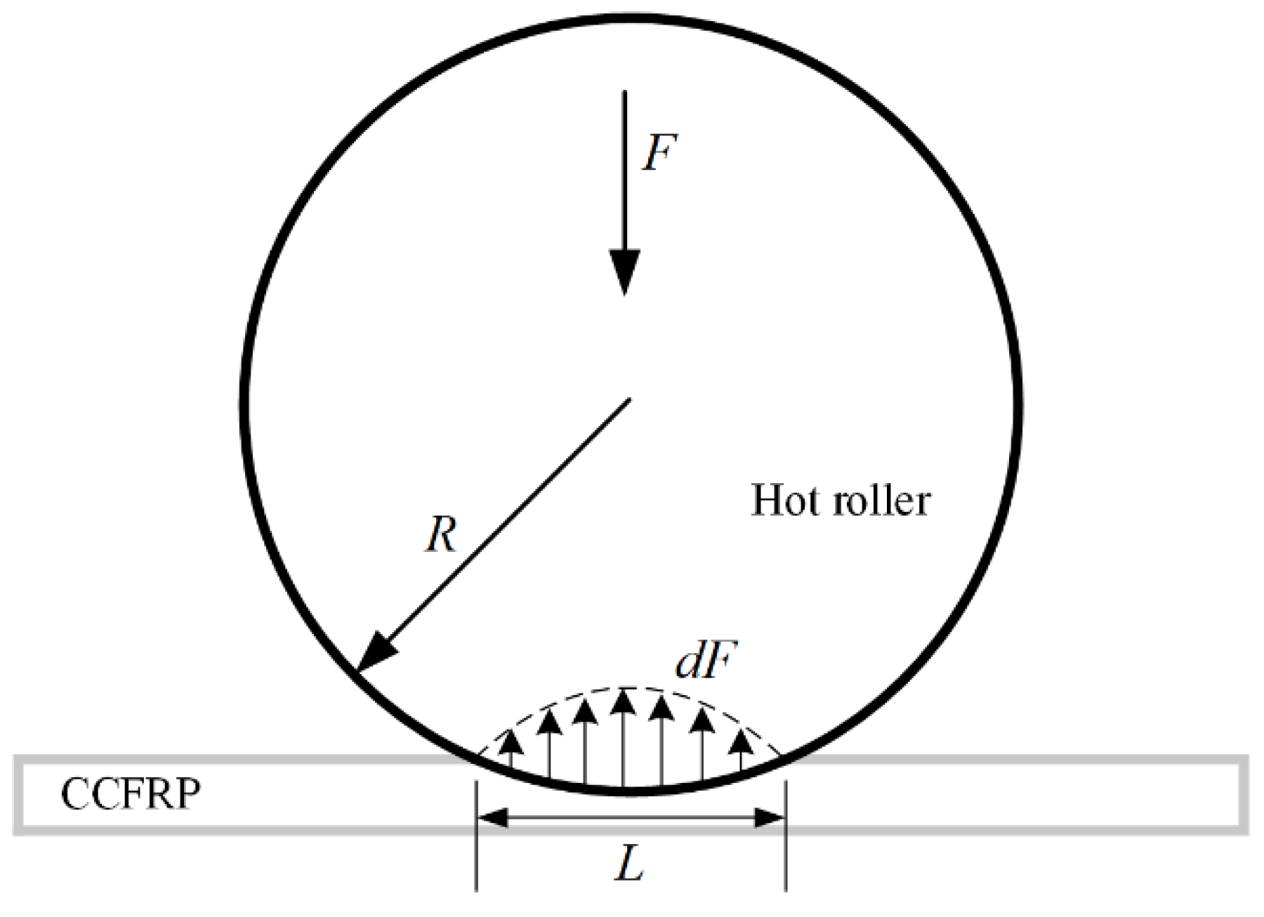 Polymers 16 00704 g006