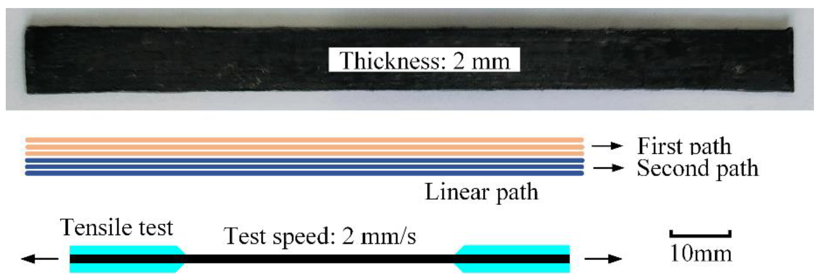 Polymers 16 00704 g012