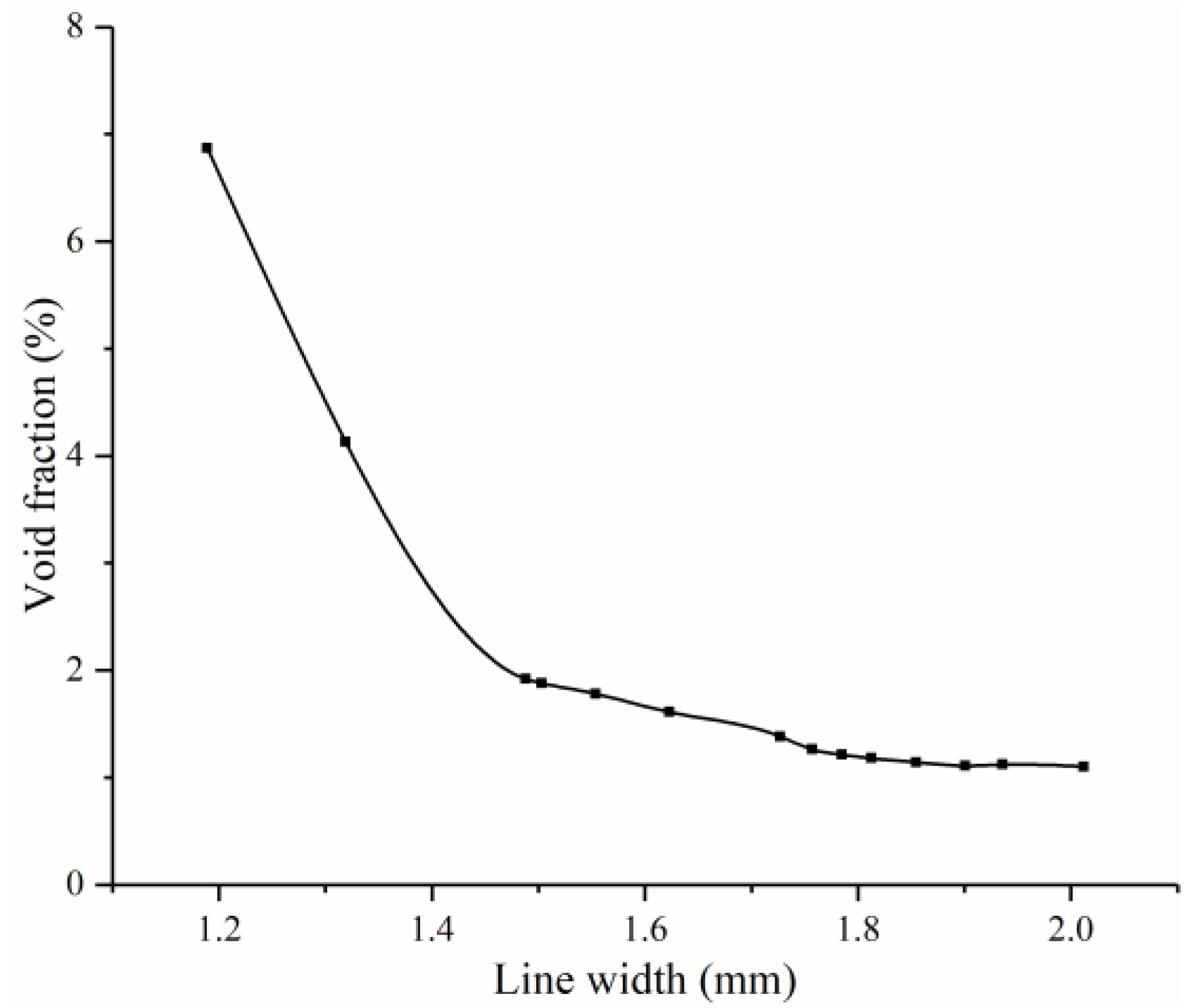 Polymers 16 00704 g013