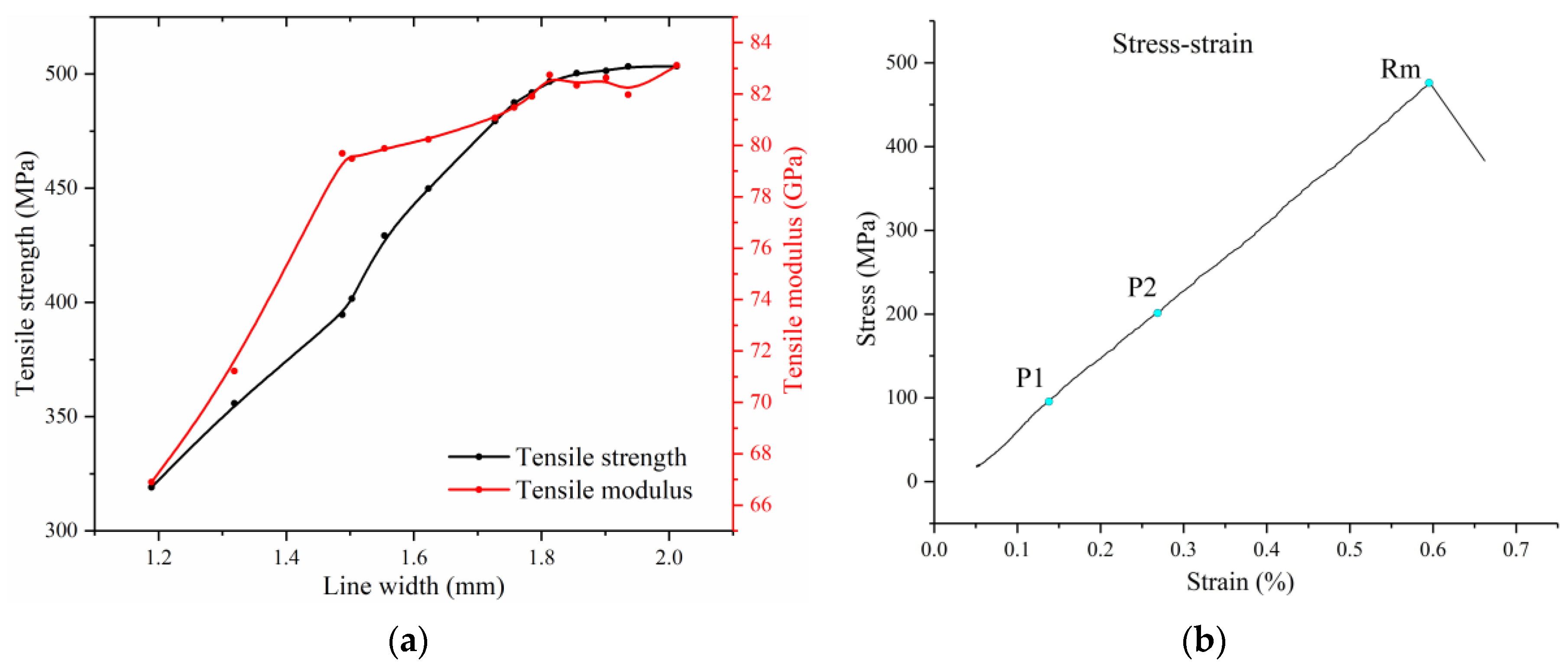 Polymers 16 00704 g016