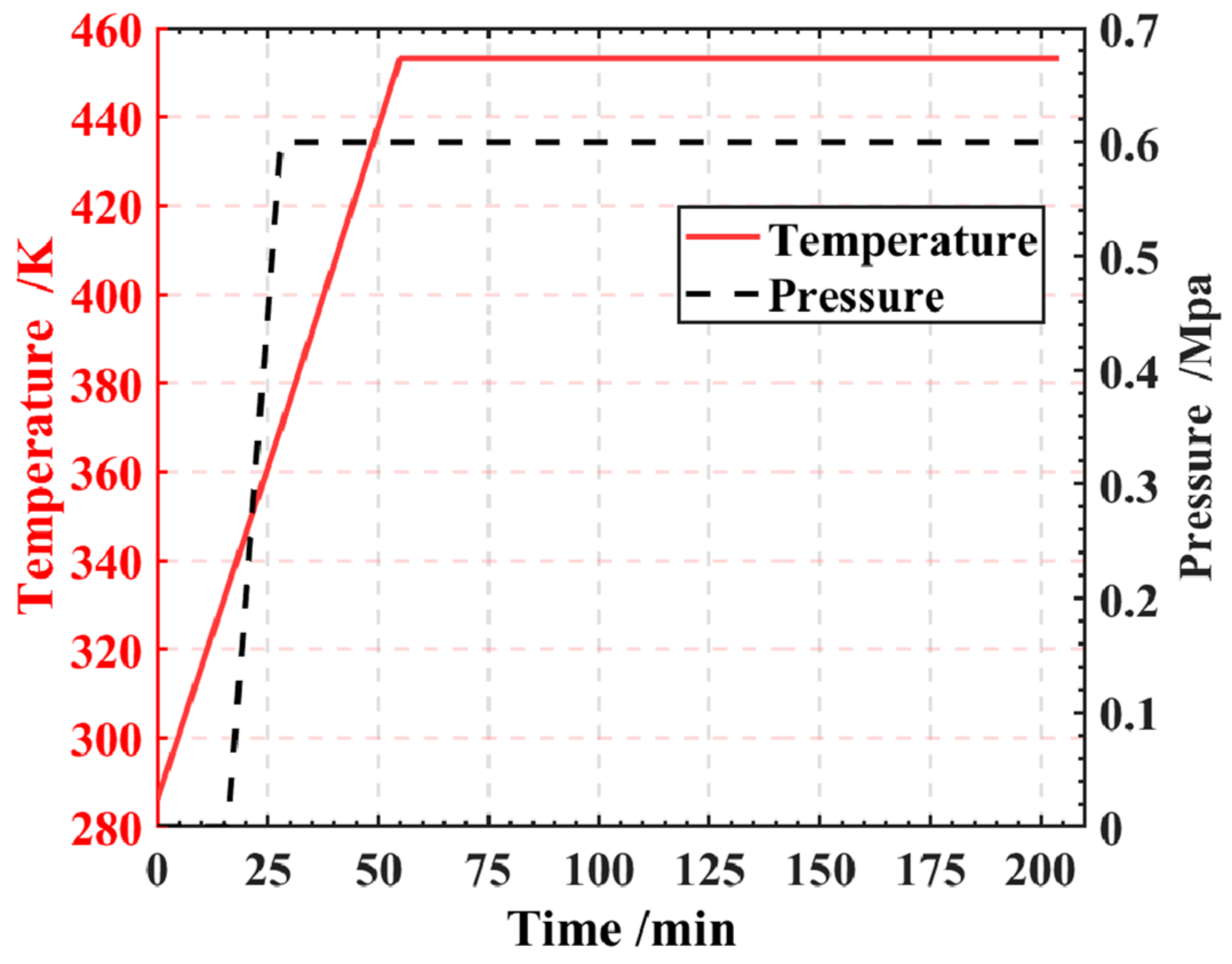 Polymers 16 00705 g002