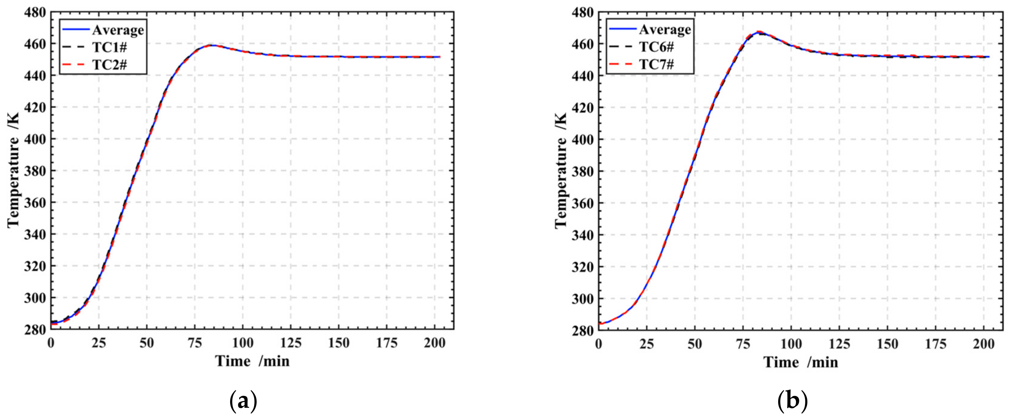 Polymers 16 00705 g006