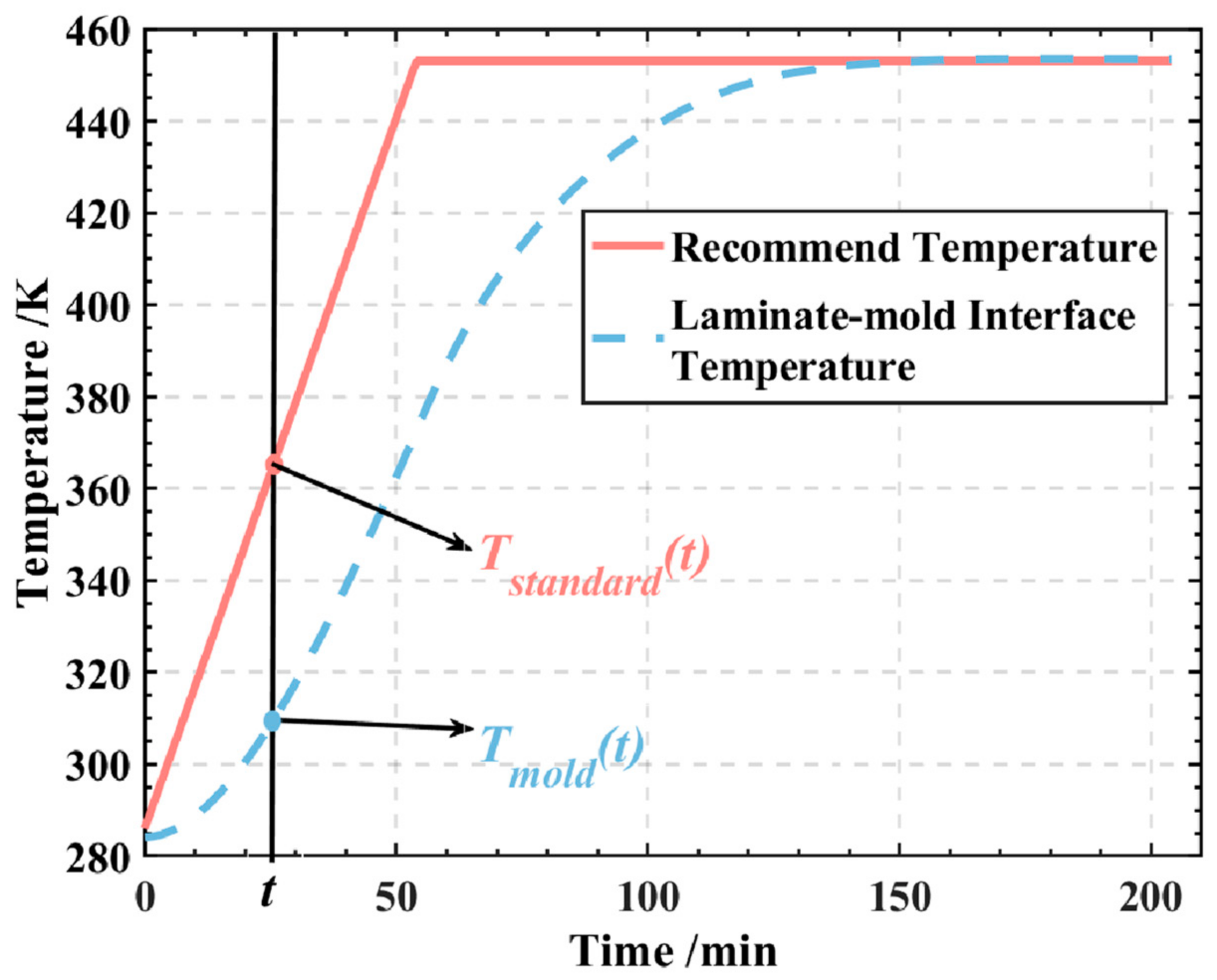 Polymers 16 00705 g009