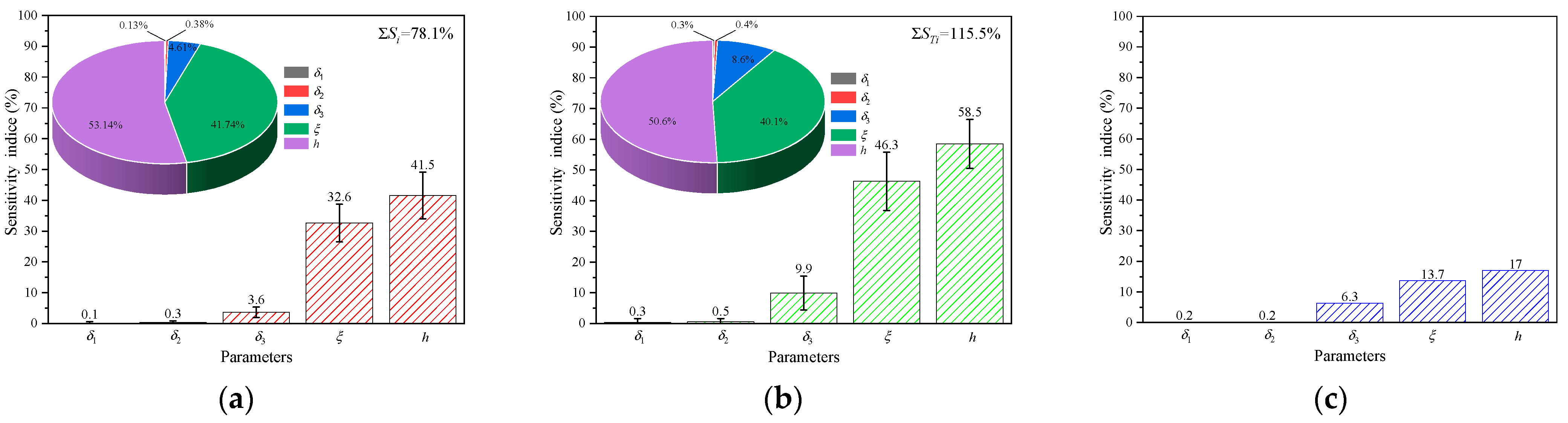 Polymers 16 00705 g010