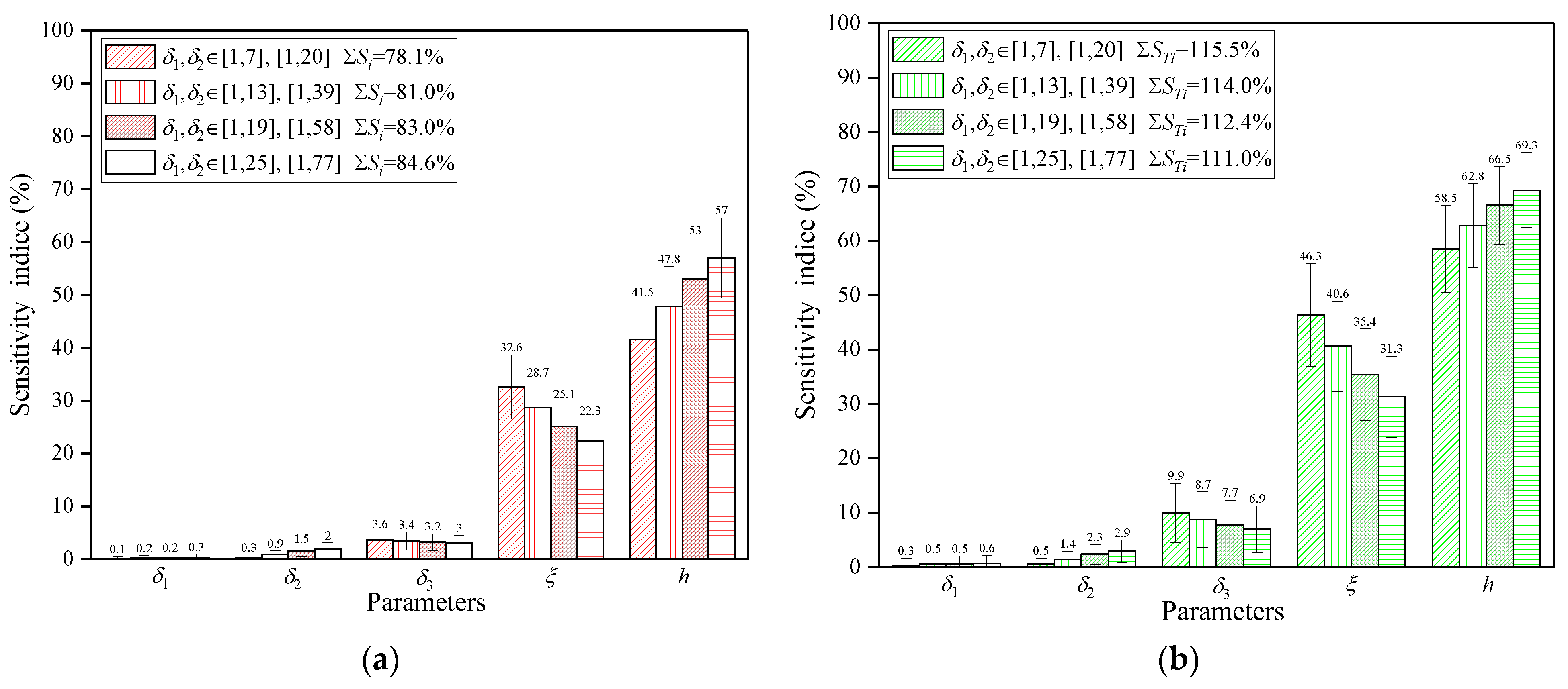 Polymers 16 00705 g012