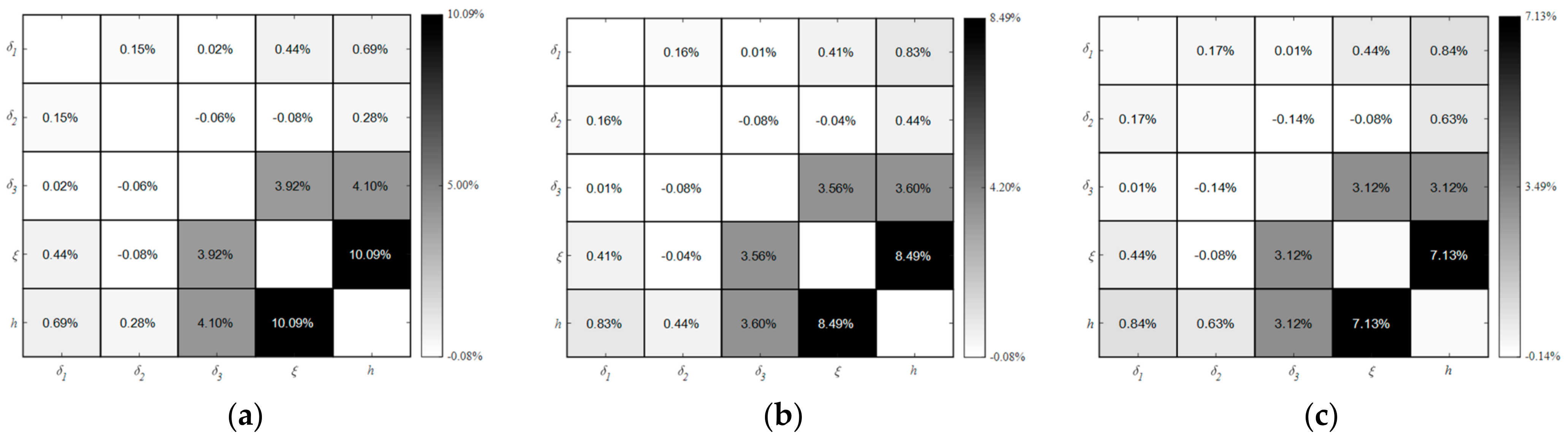 Polymers 16 00705 g013