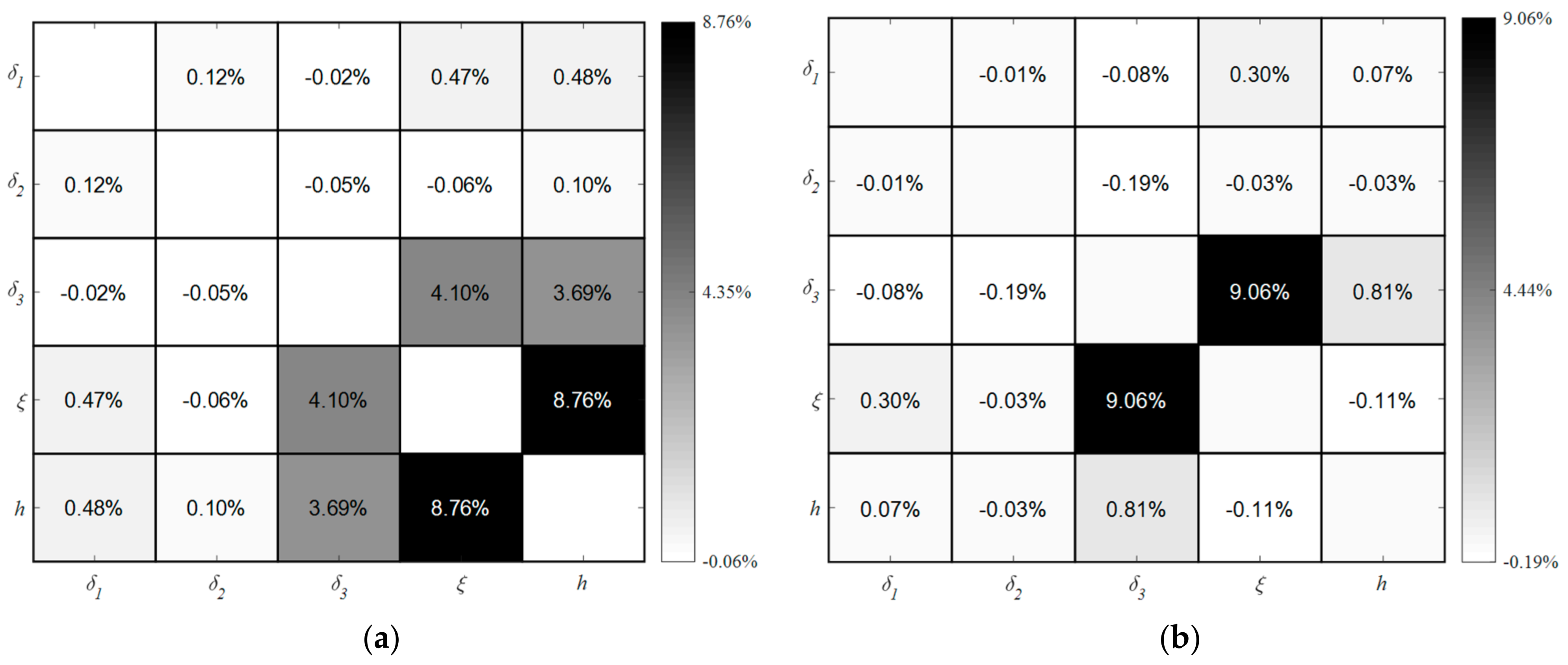 Polymers 16 00705 g015