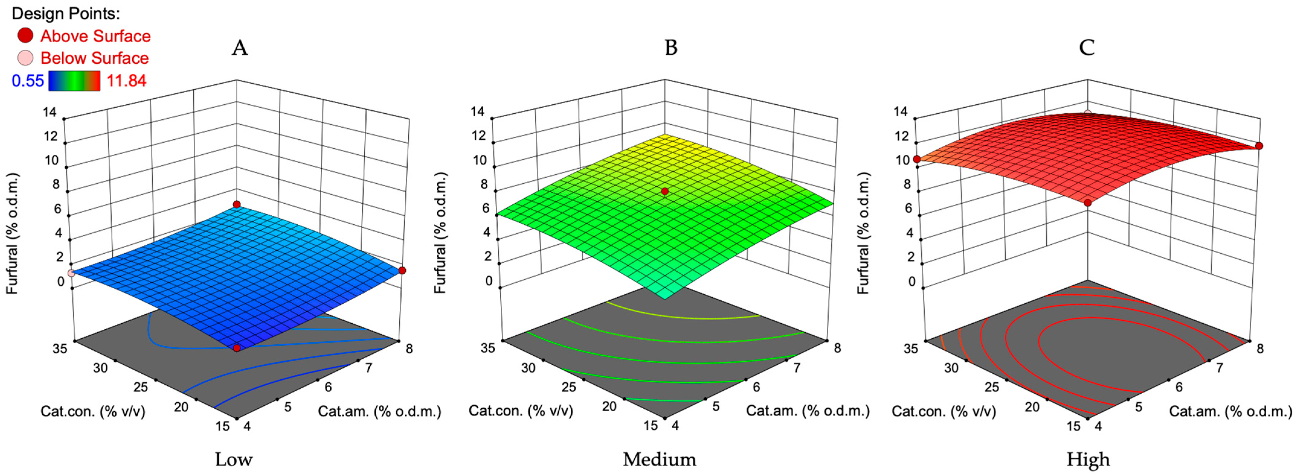 Polymers 16 00707 g005