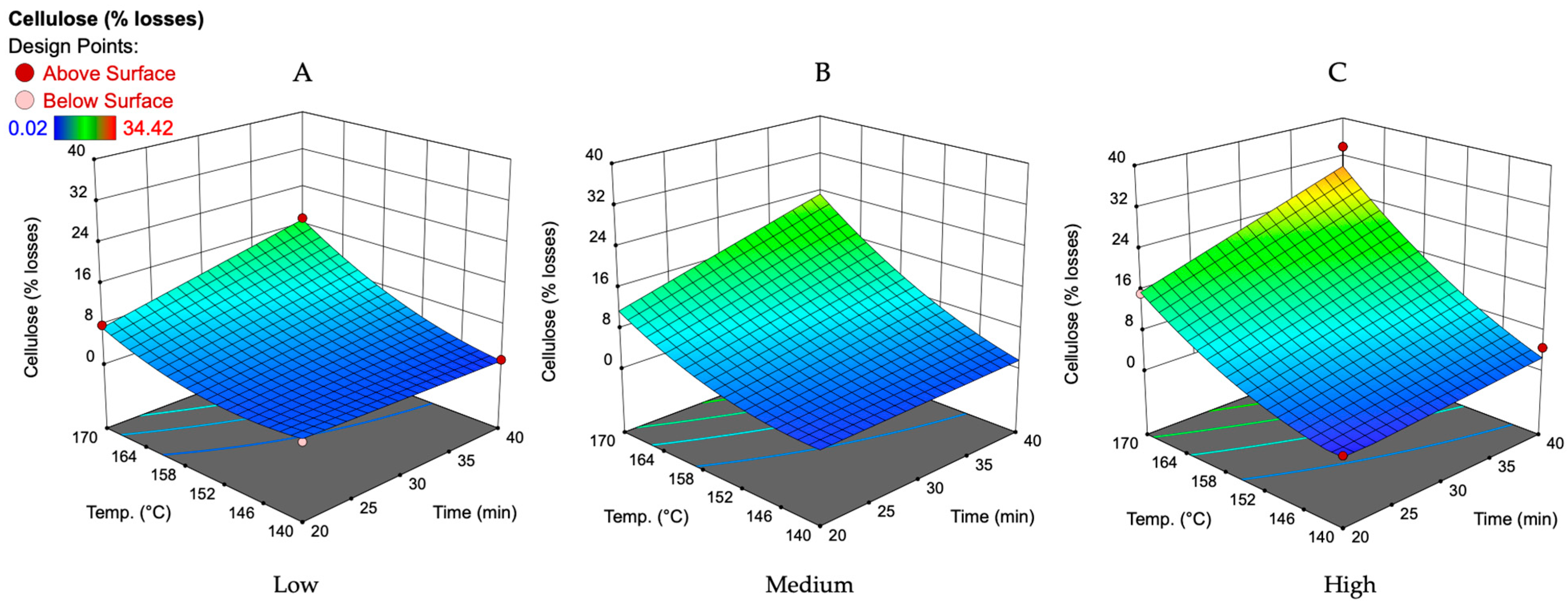 Polymers 16 00707 g006