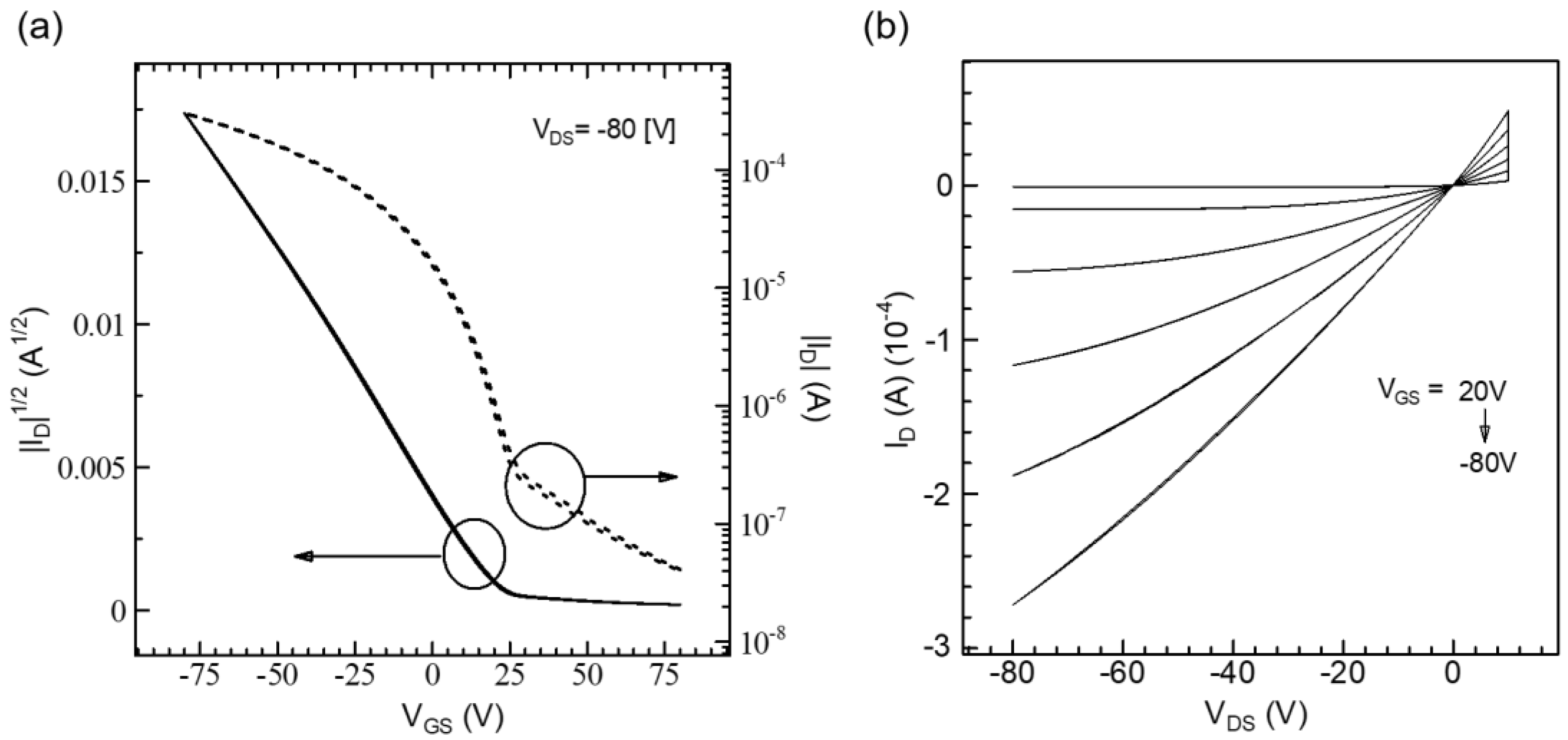Polymers 16 00710 g005