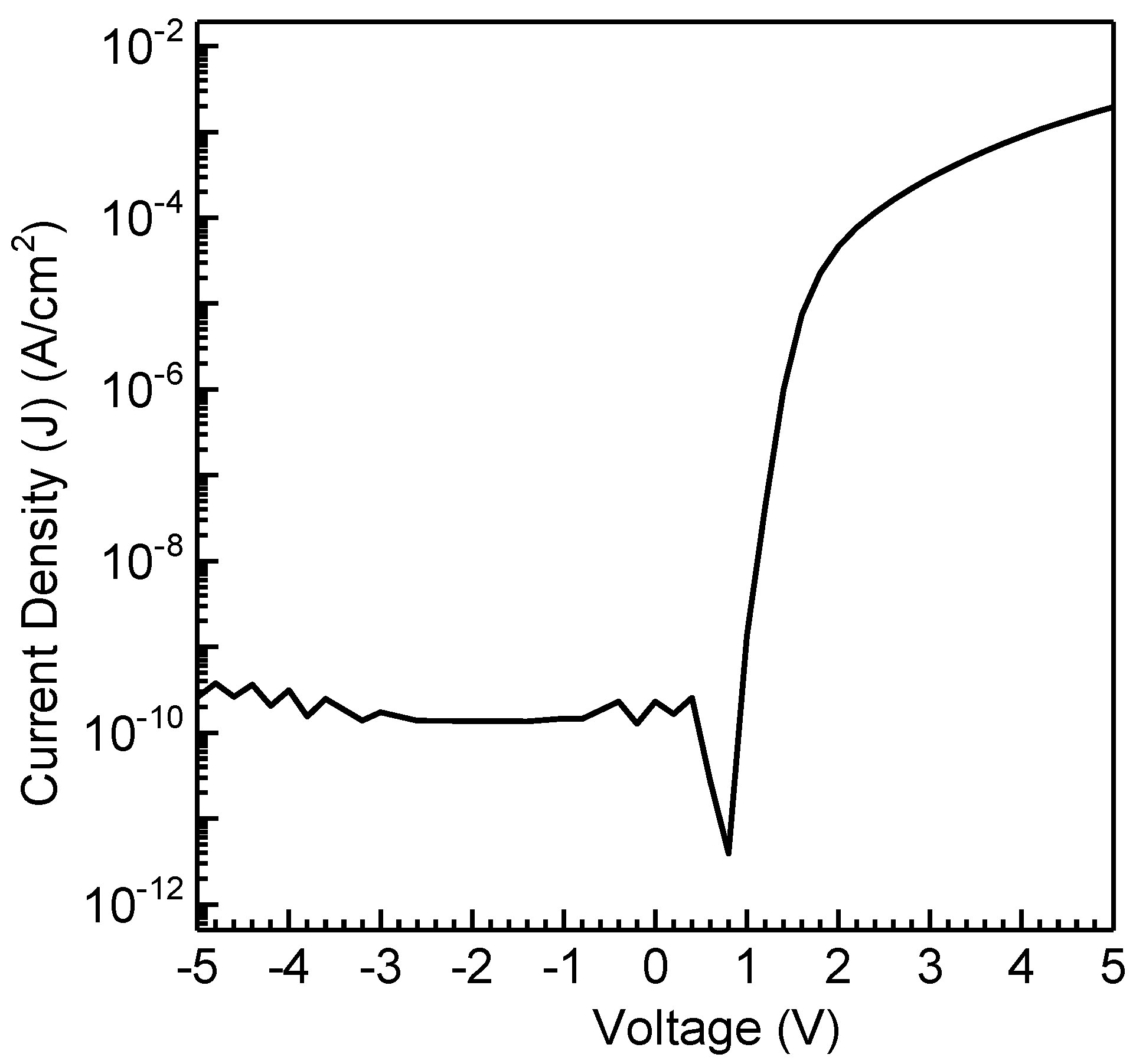 Polymers 16 00710 g006