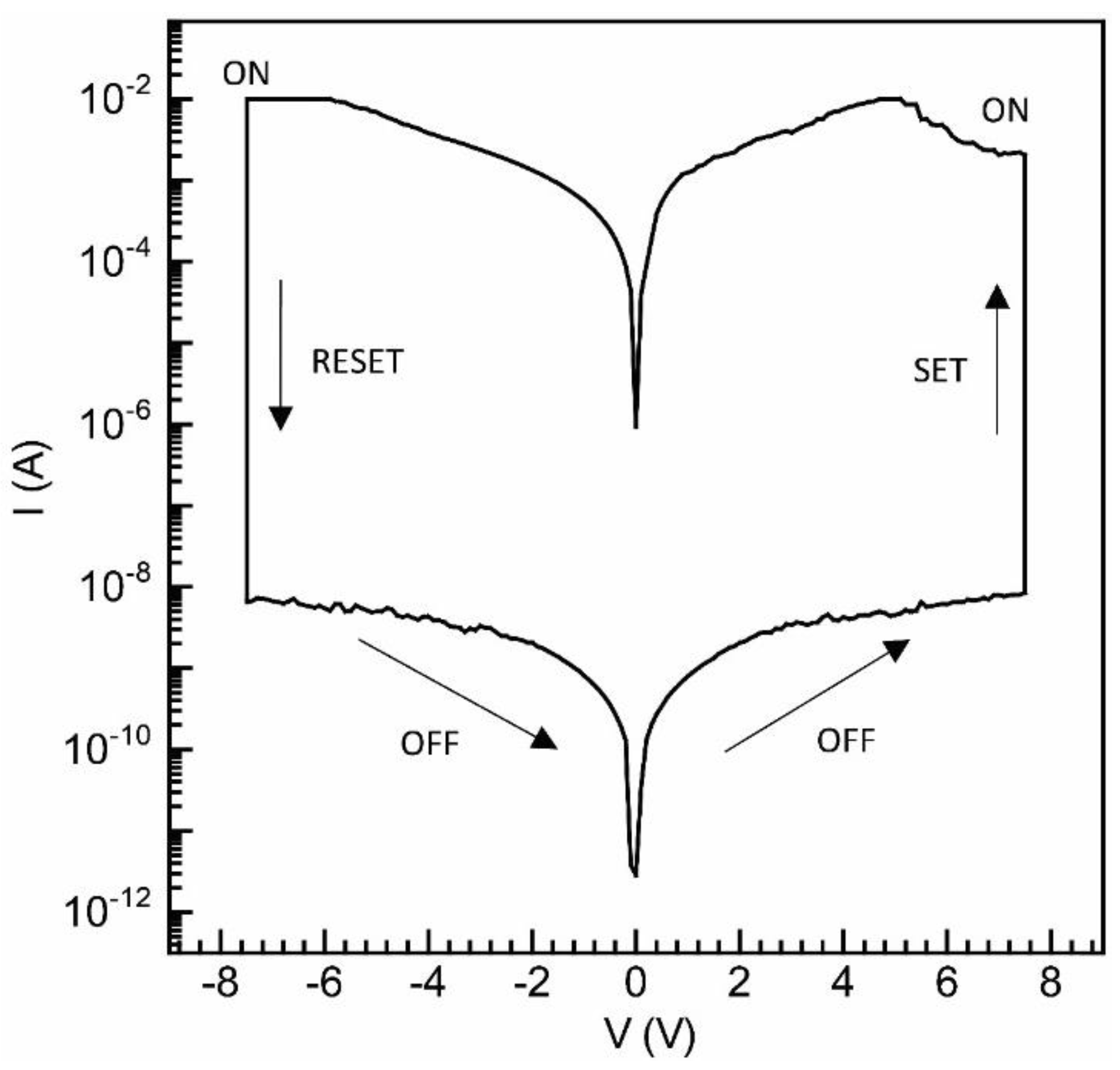 Polymers 16 00710 g007