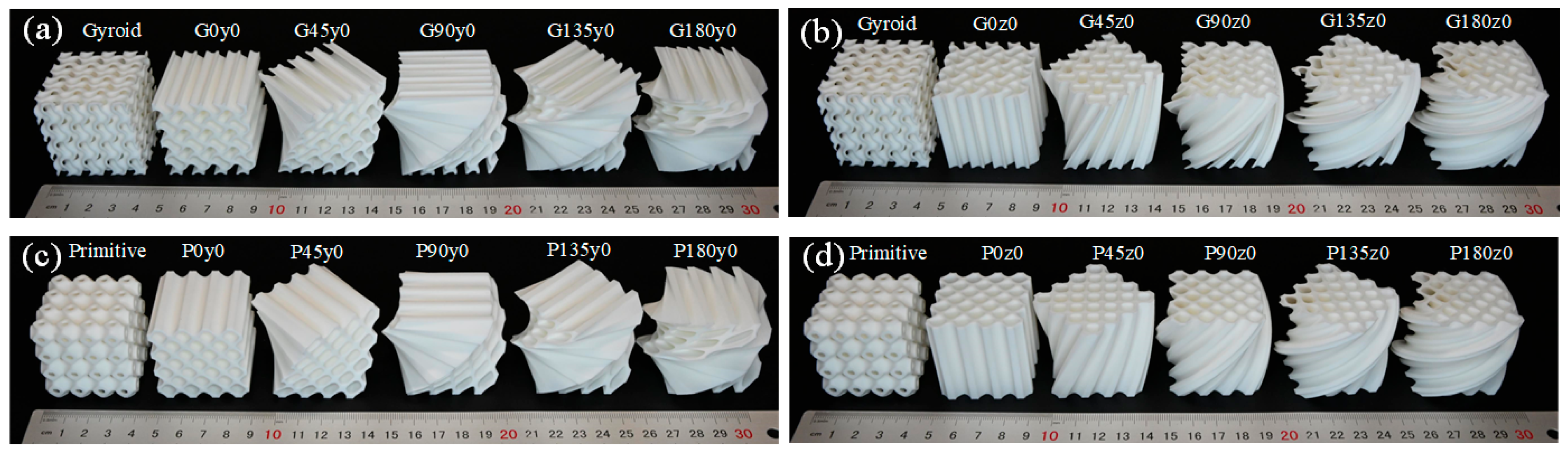 Polymers 16 00711 g002