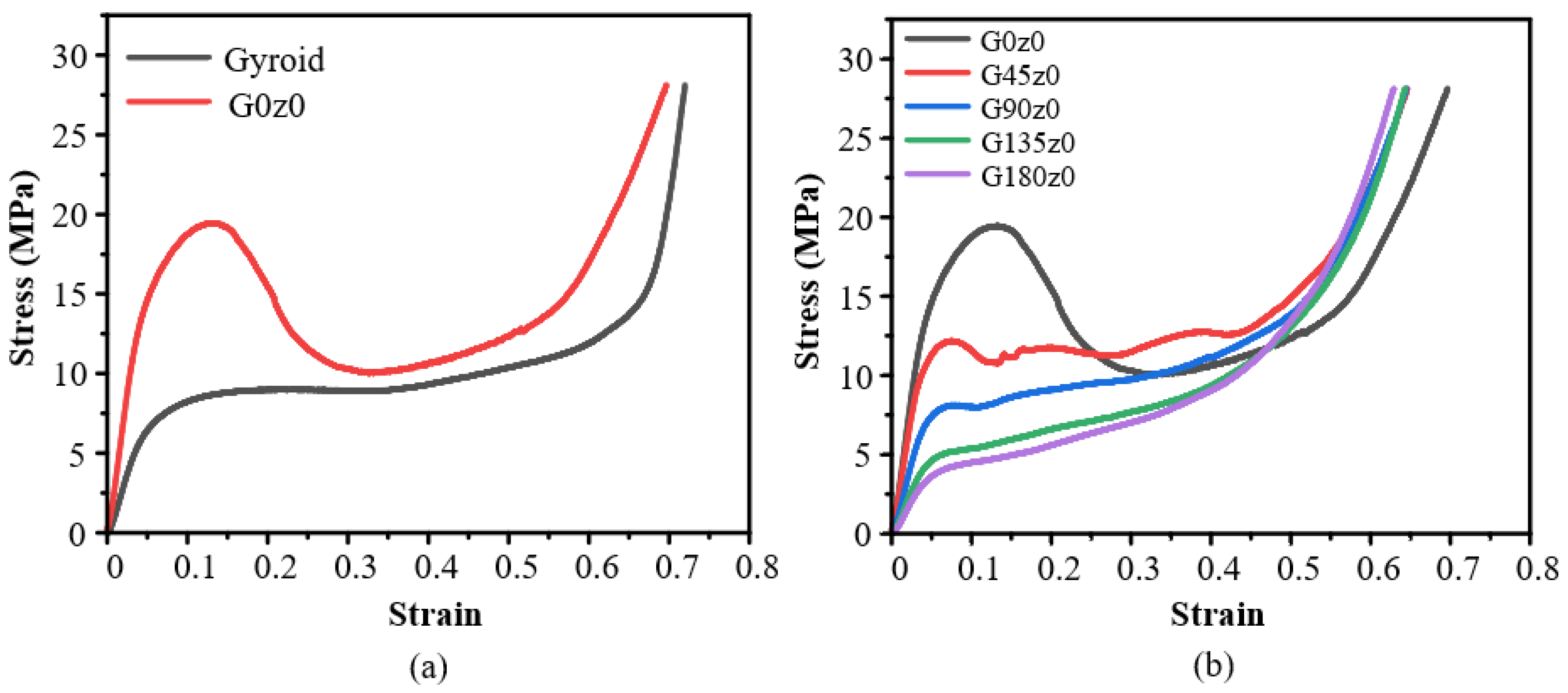 Polymers 16 00711 g007