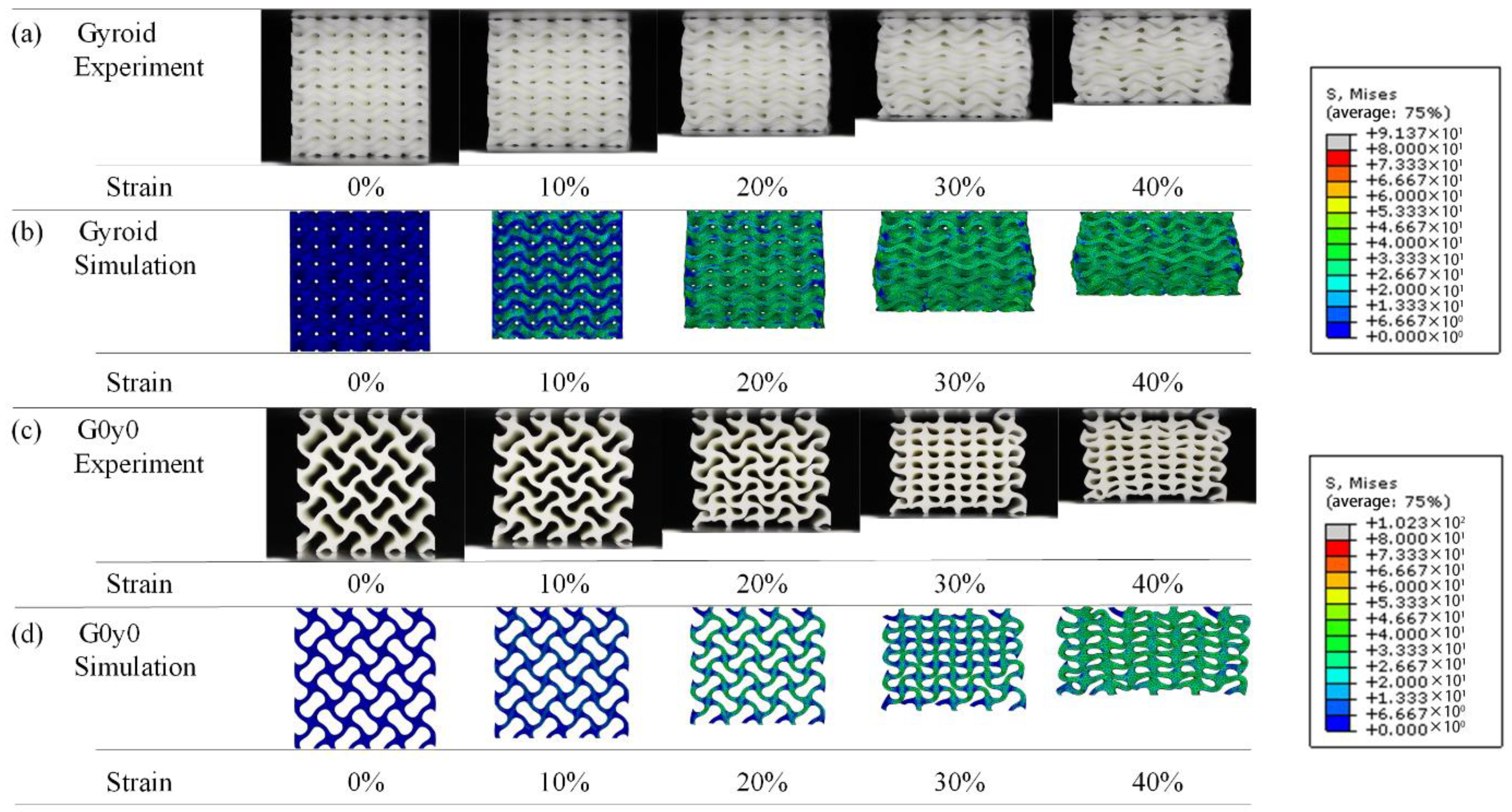 Polymers 16 00711 g013
