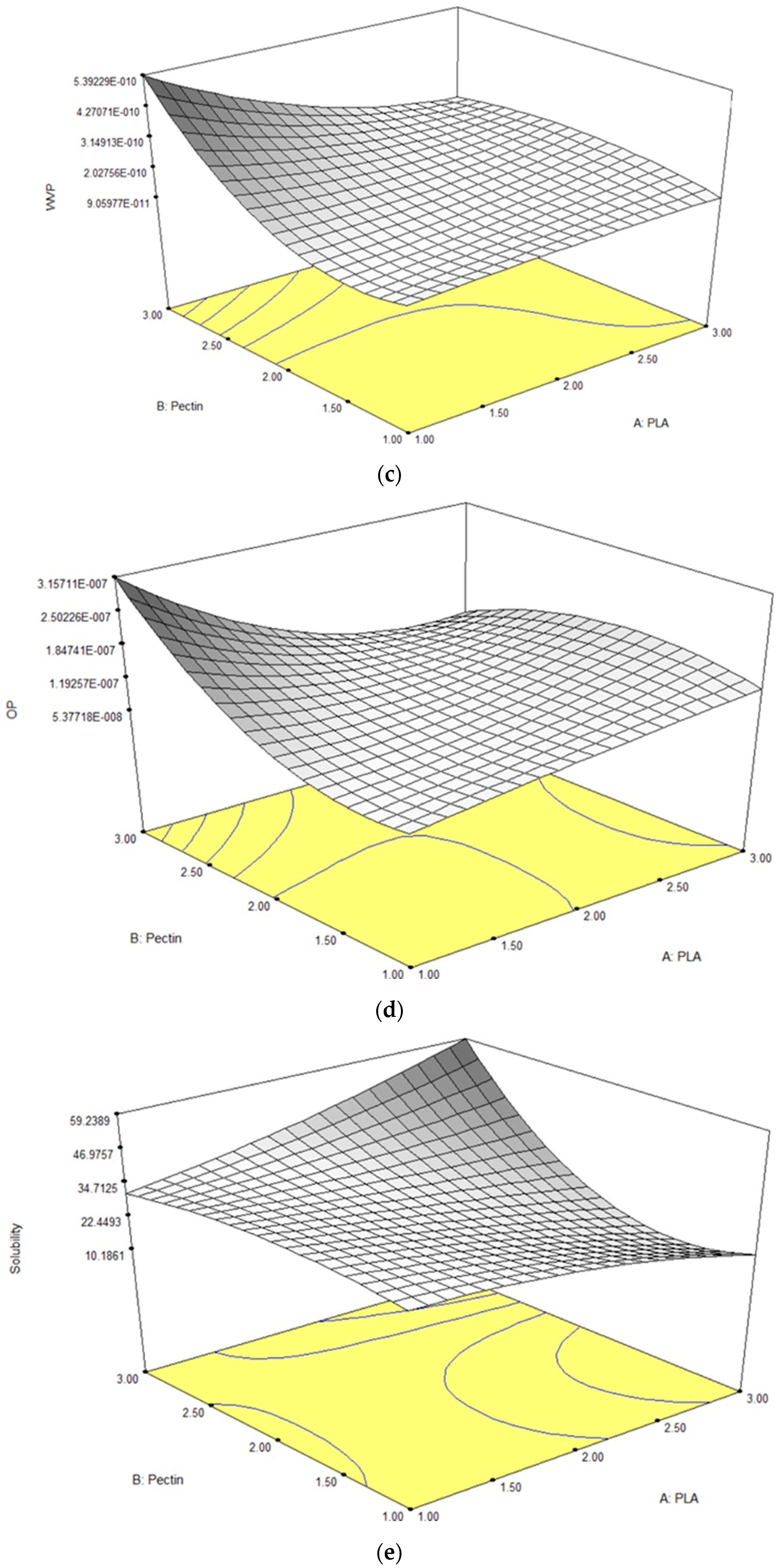 Polymers 16 00712 g001b