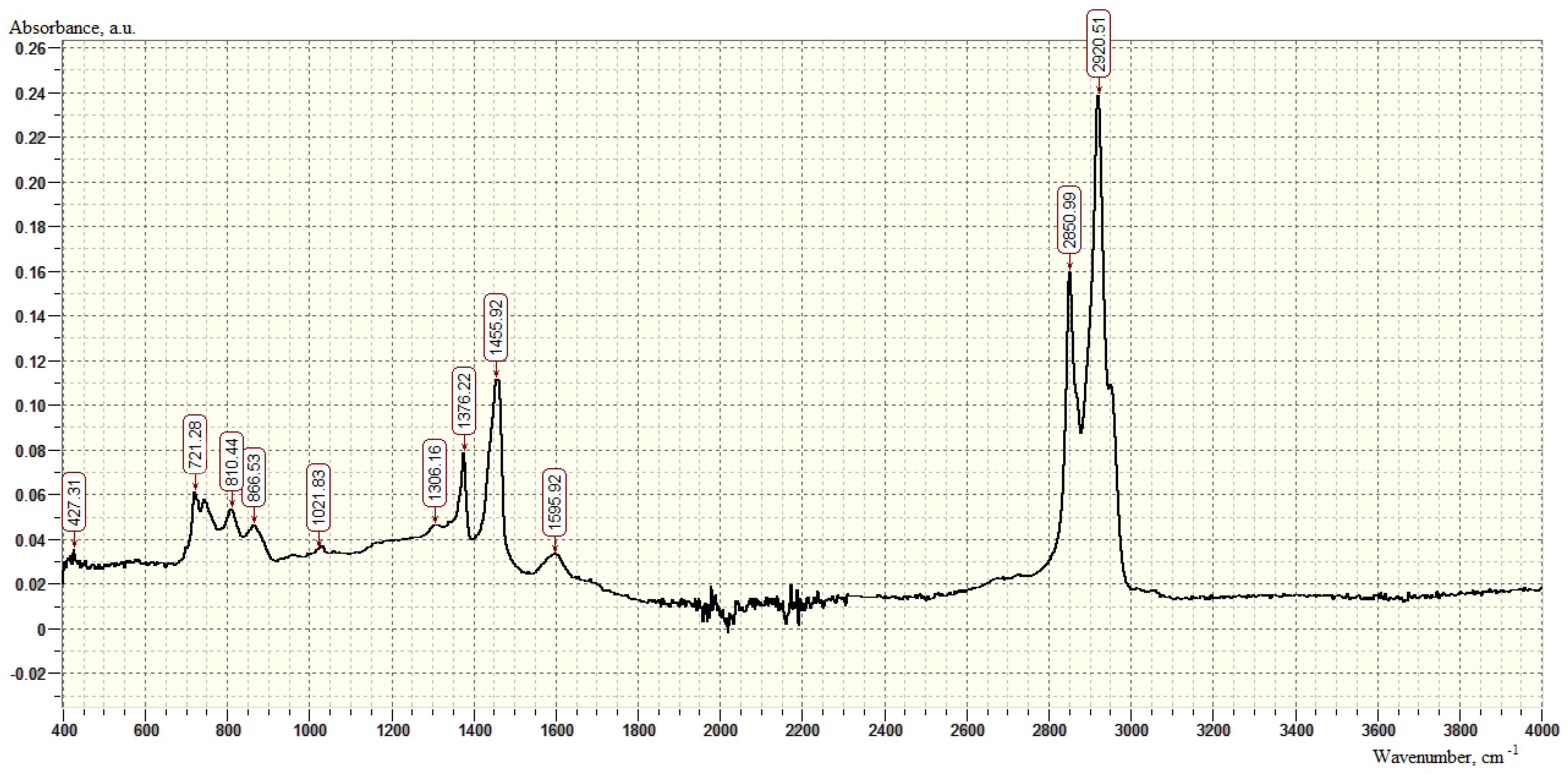 Polymers 16 00714 g001