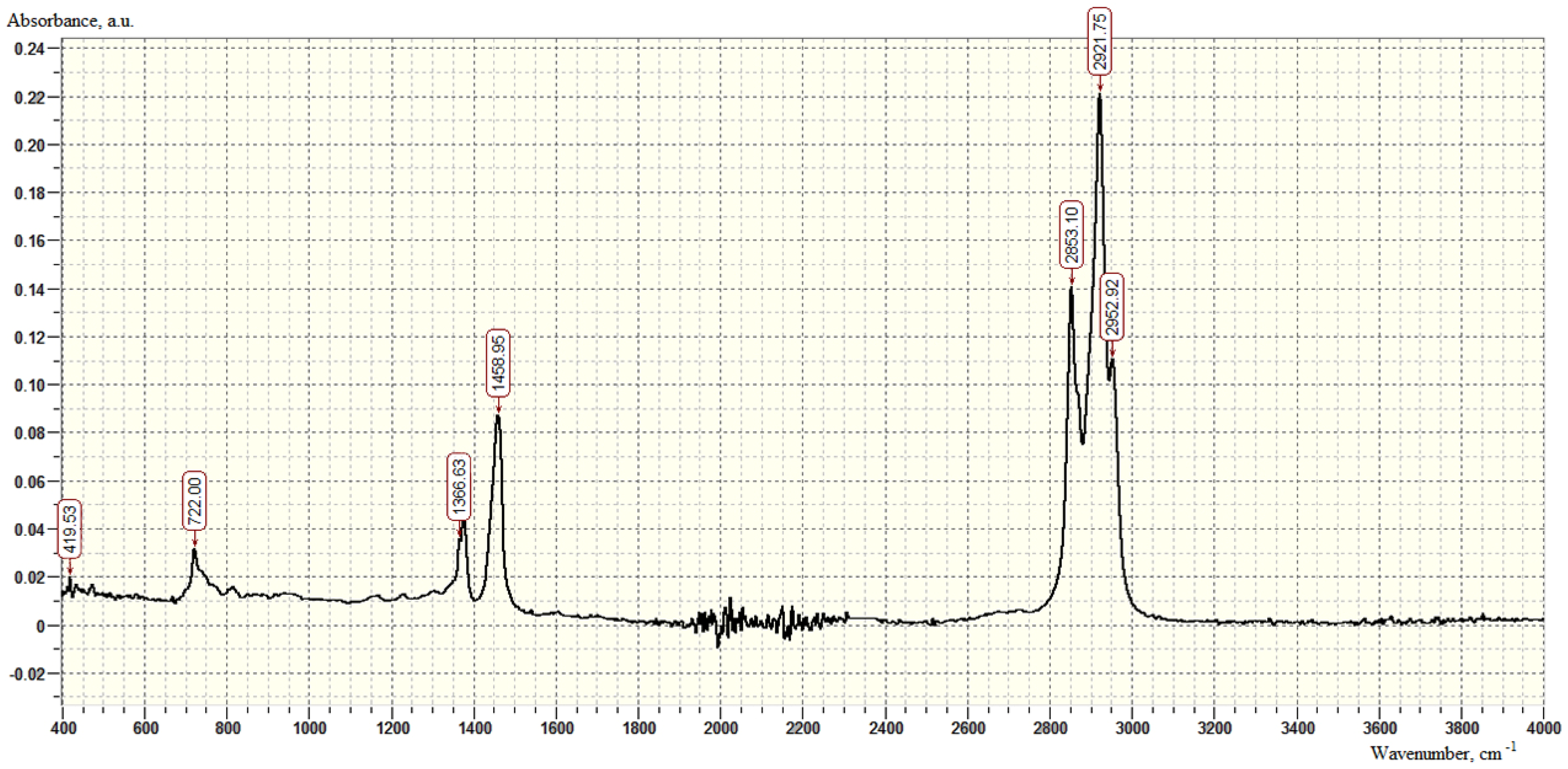 Polymers 16 00714 g003